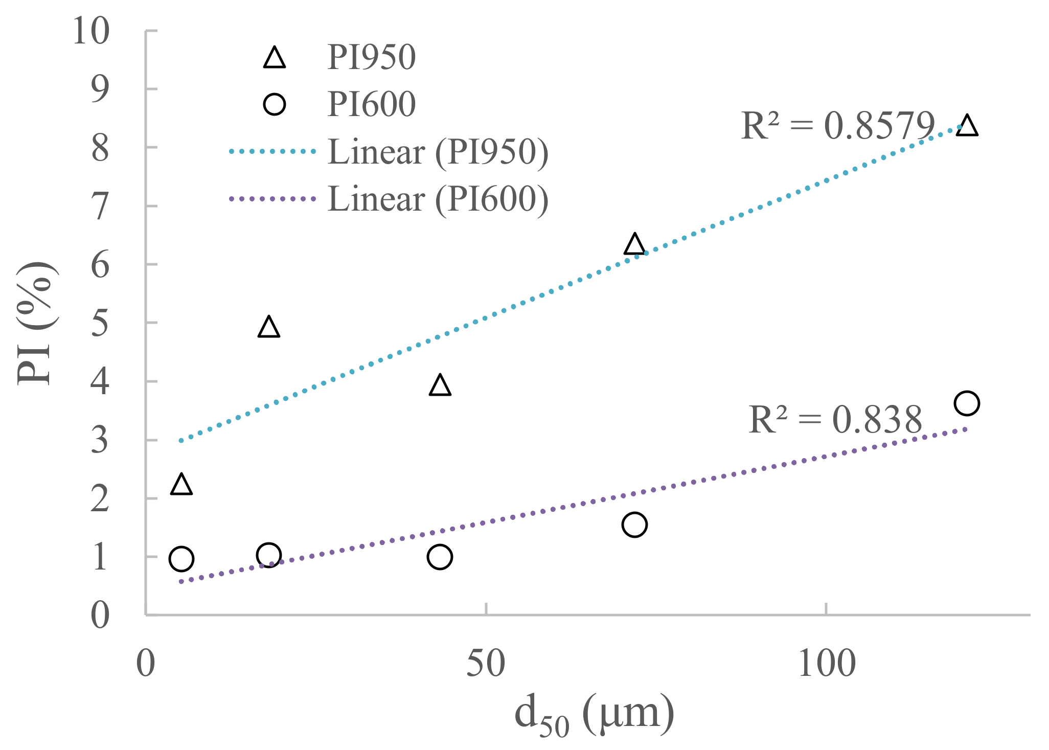 Materials 14 01632 g006