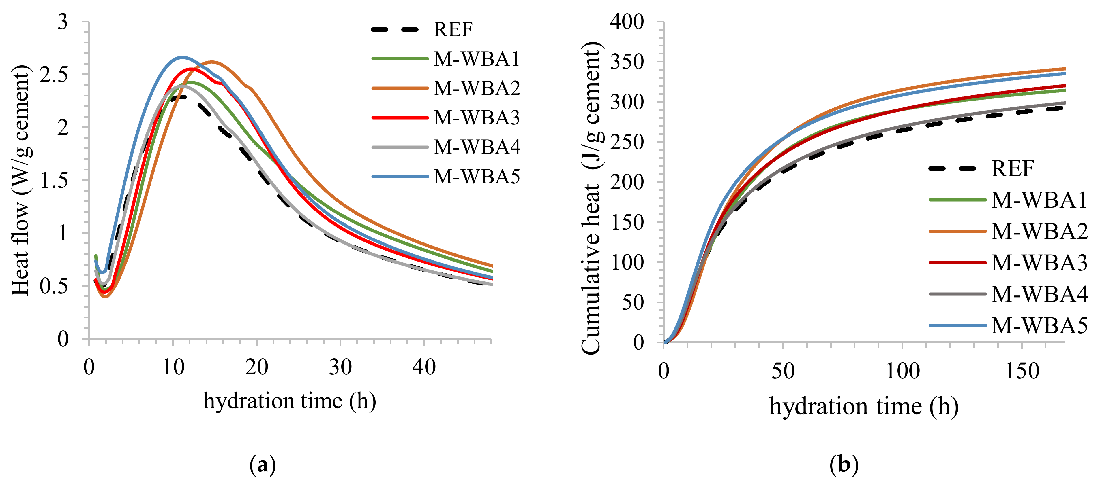 Materials 14 01632 g009