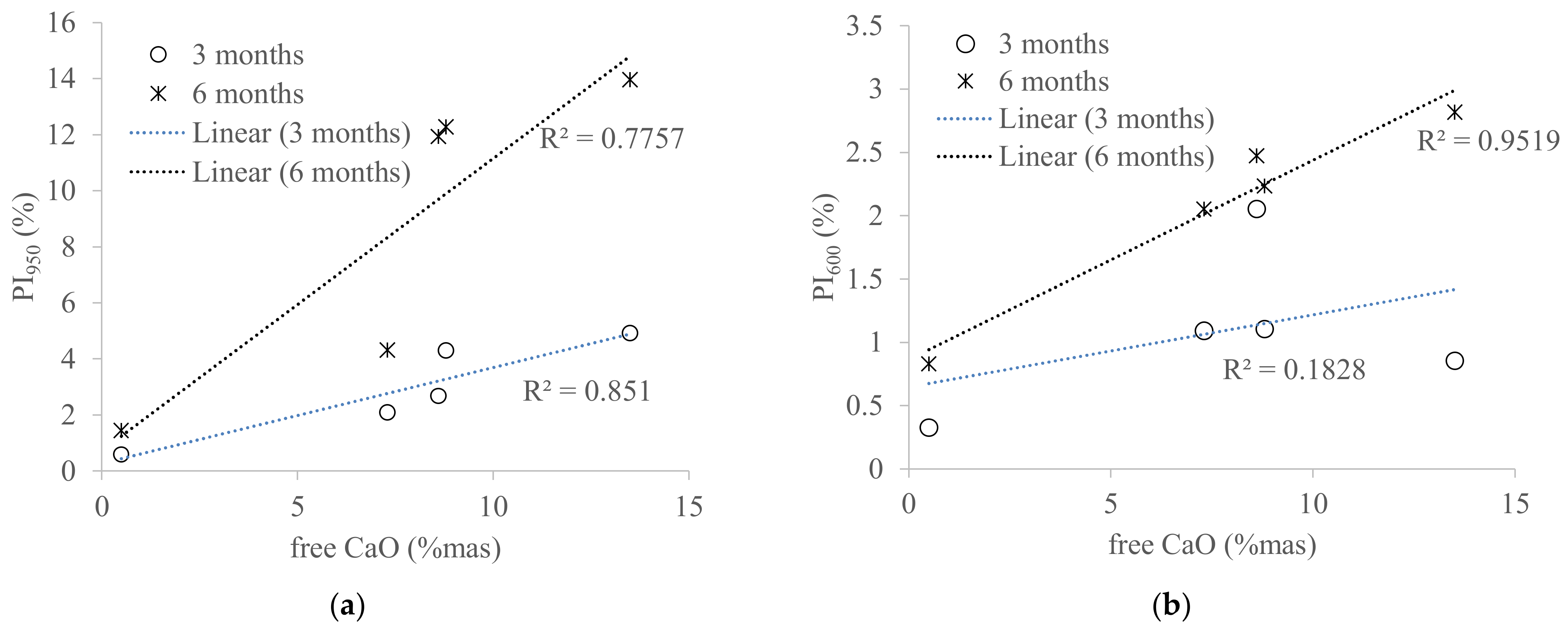 Materials 14 01632 g012