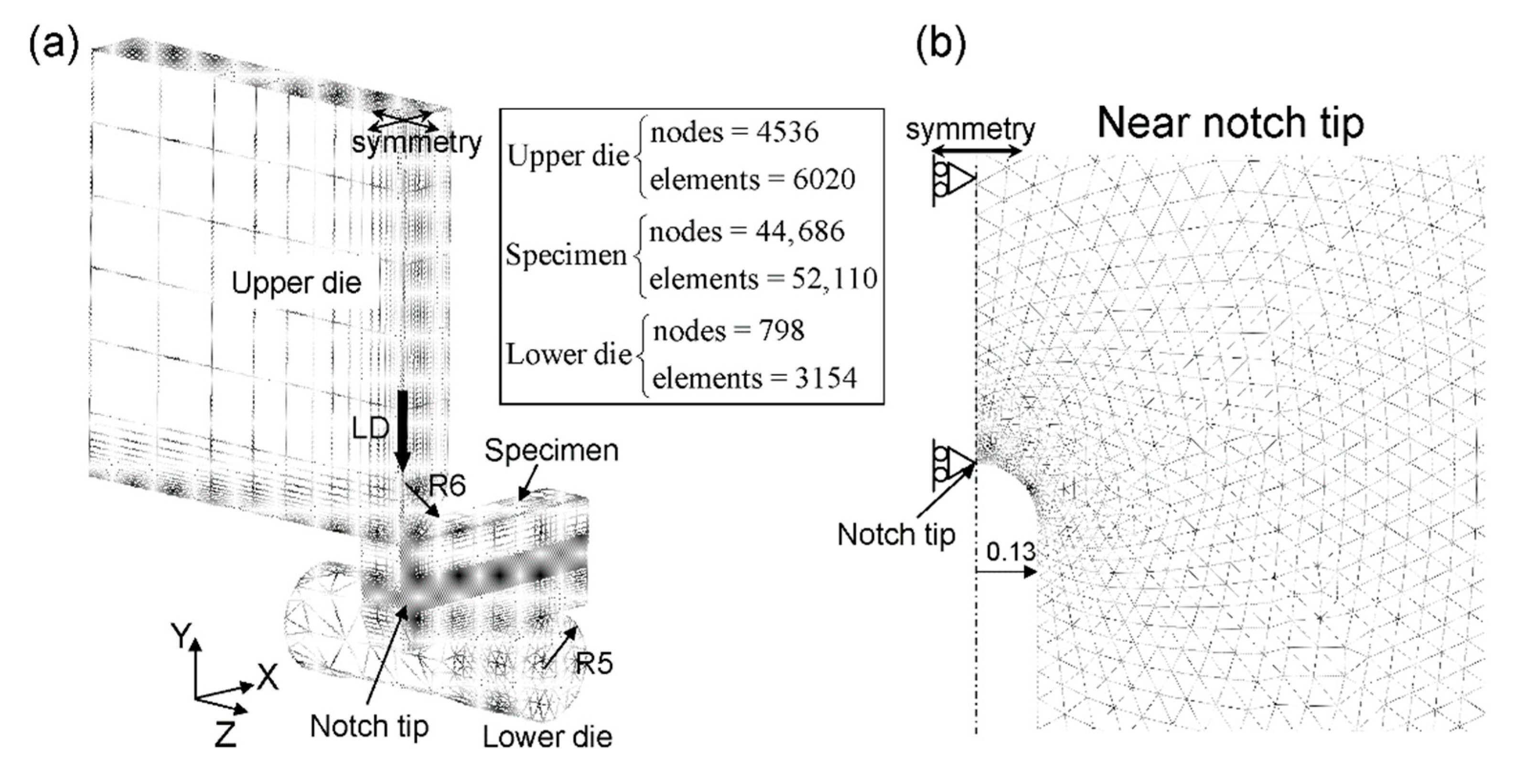 Materials 14 01634 g004 Materials 14 01634 g004