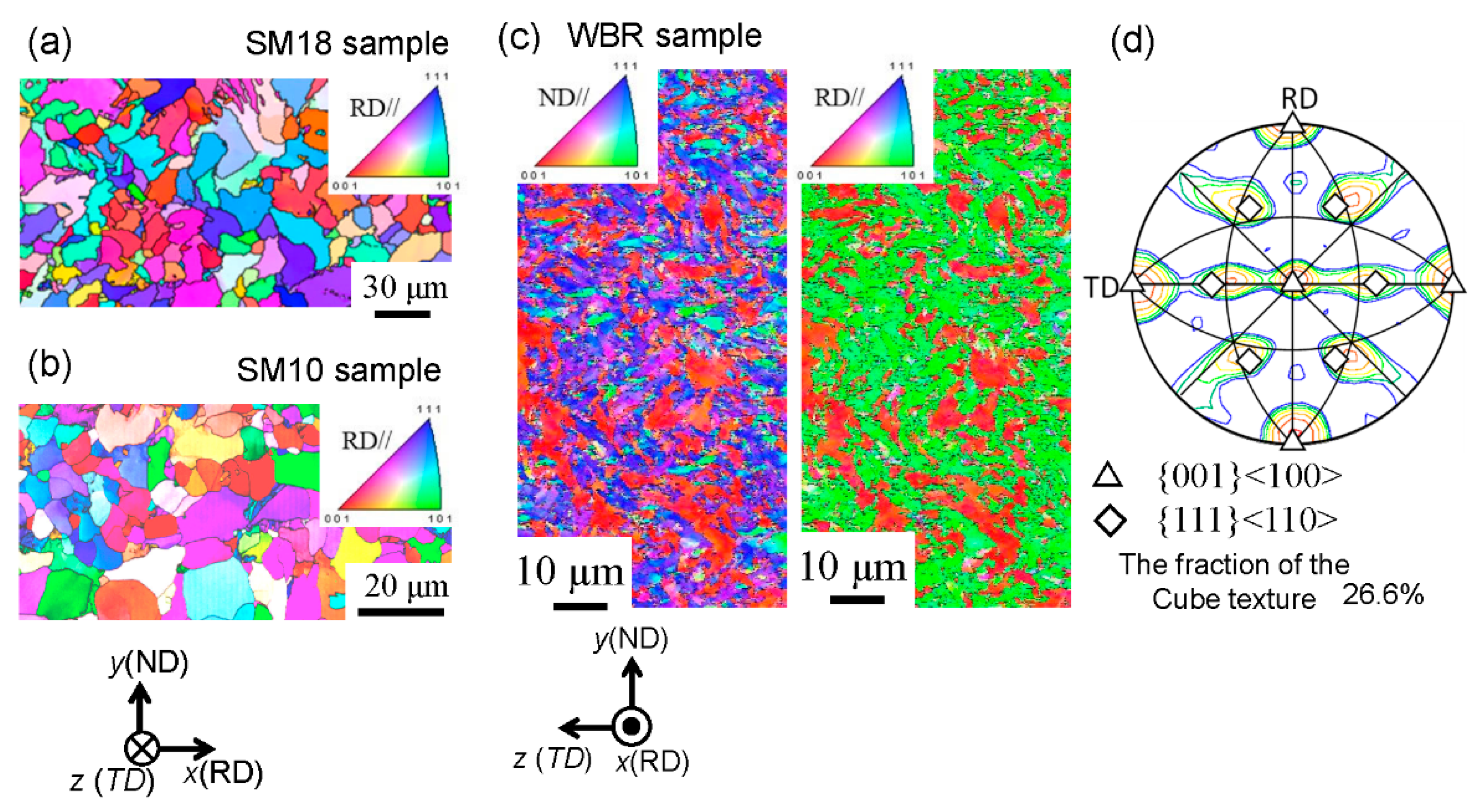 Materials 14 01634 g005 Materials 14 01634 g005