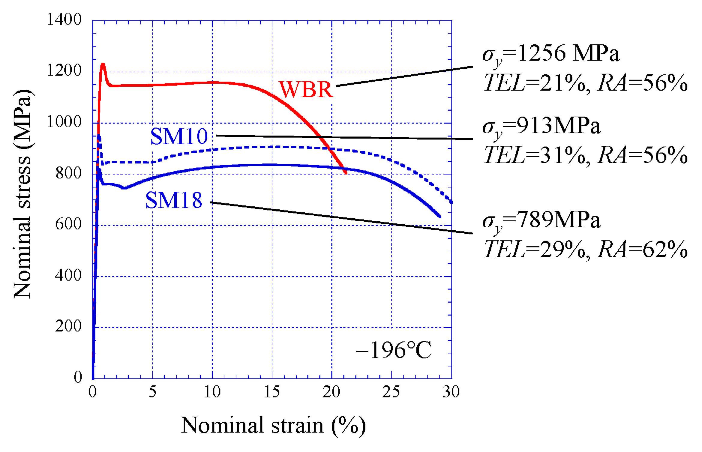 Materials 14 01634 g006 Materials 14 01634 g006
