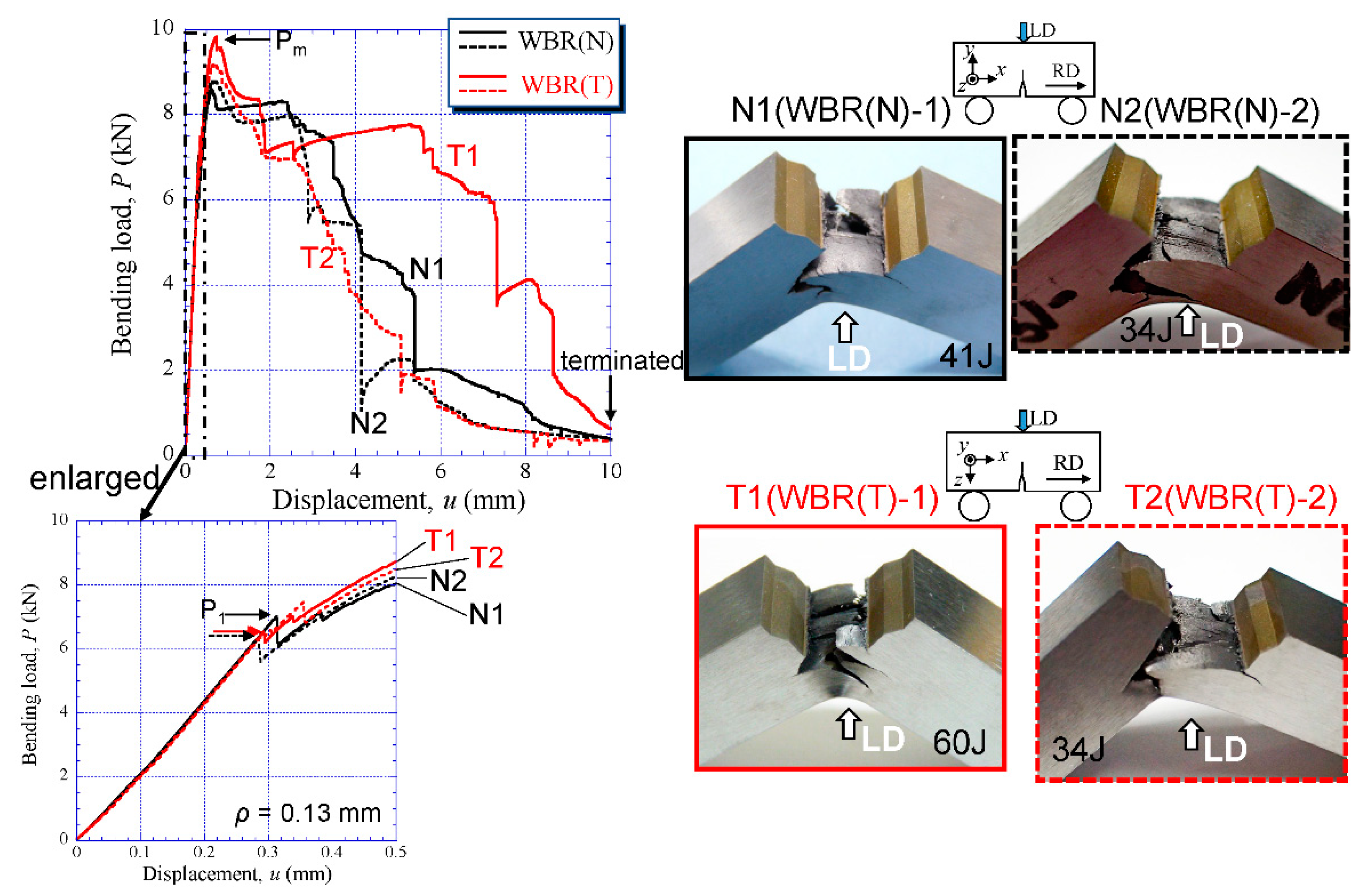 Materials 14 01634 g009 Materials 14 01634 g009