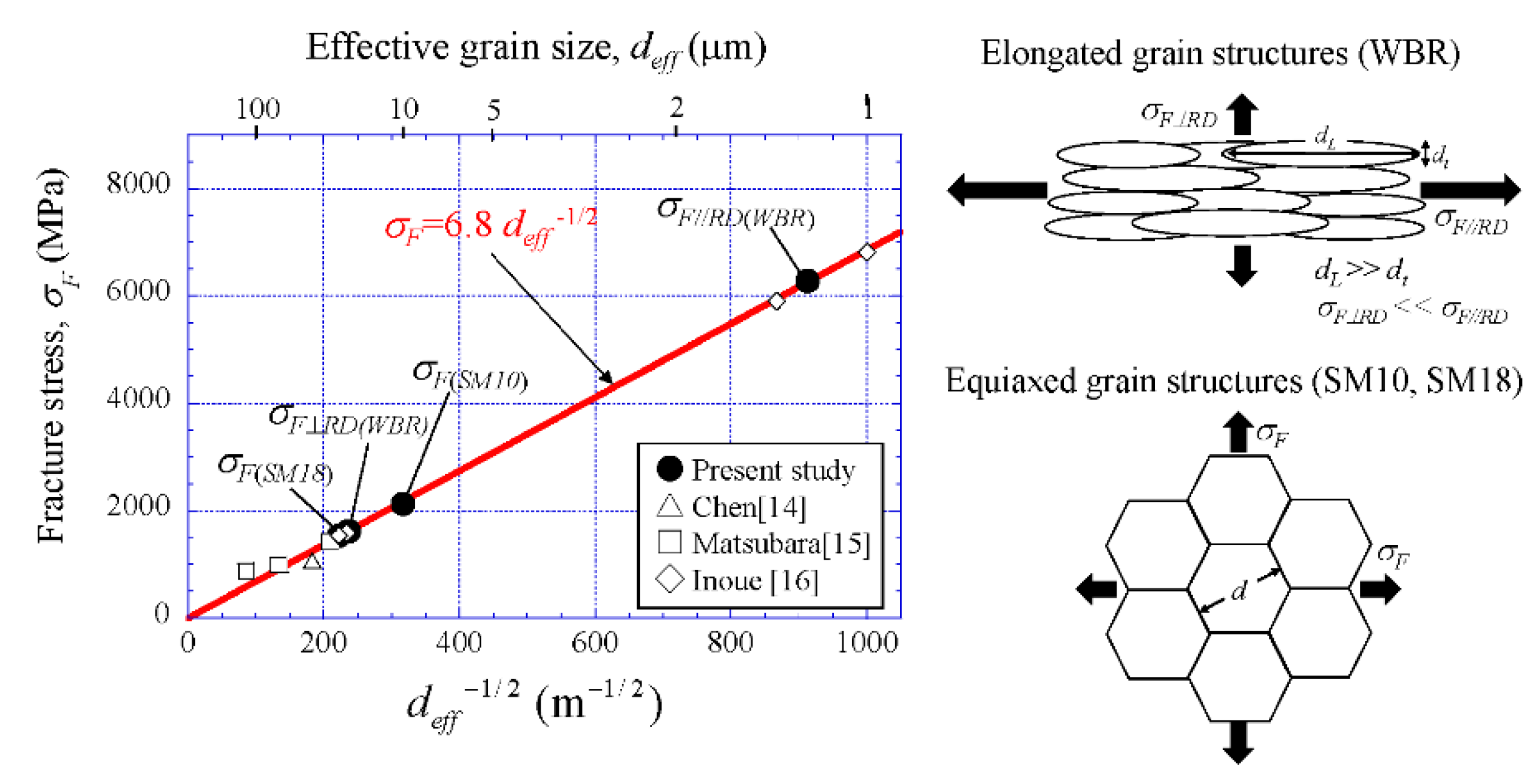 Materials 14 01634 g013 Materials 14 01634 g013