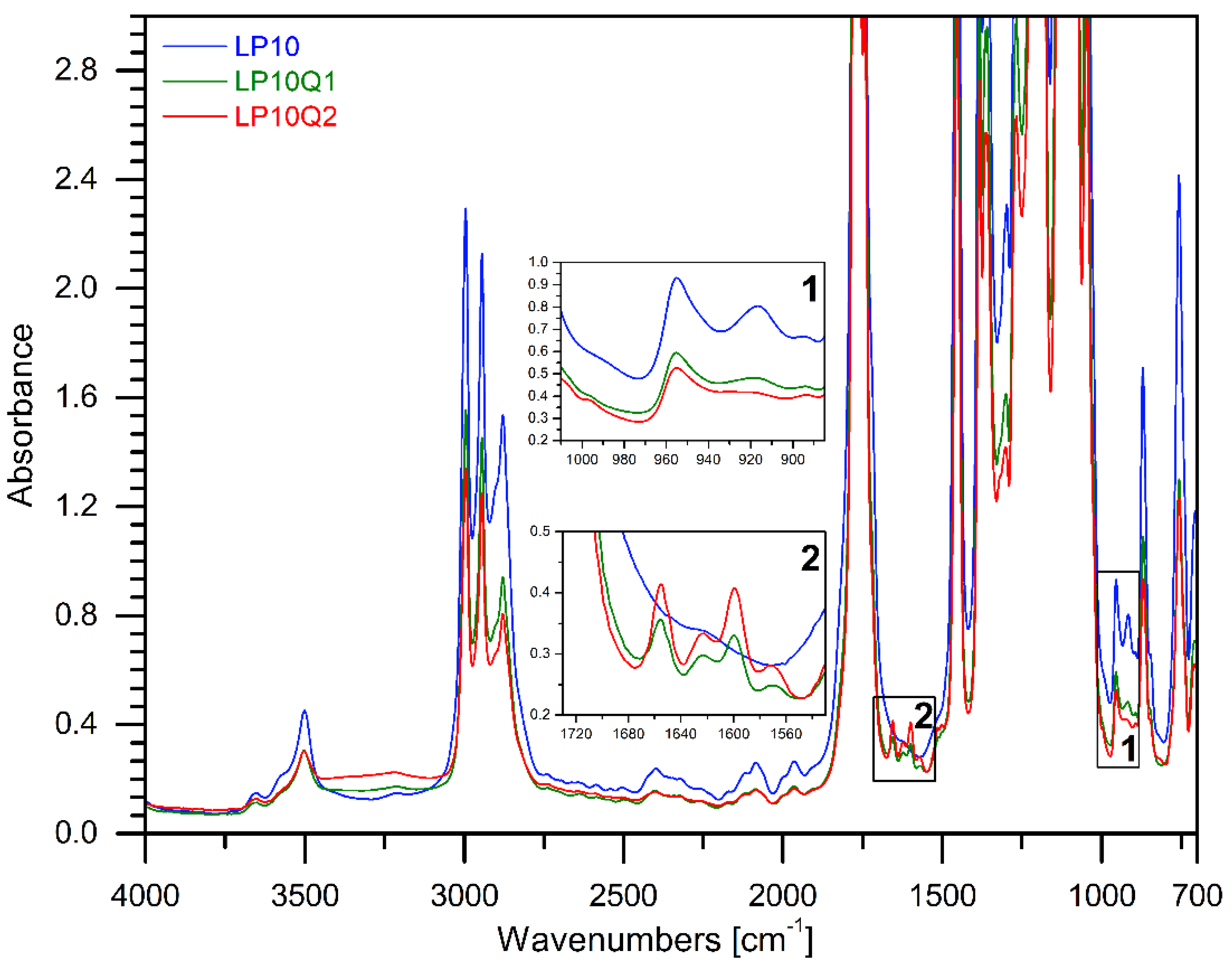 Materials 14 01643 g004 Materials 14 01643 g004