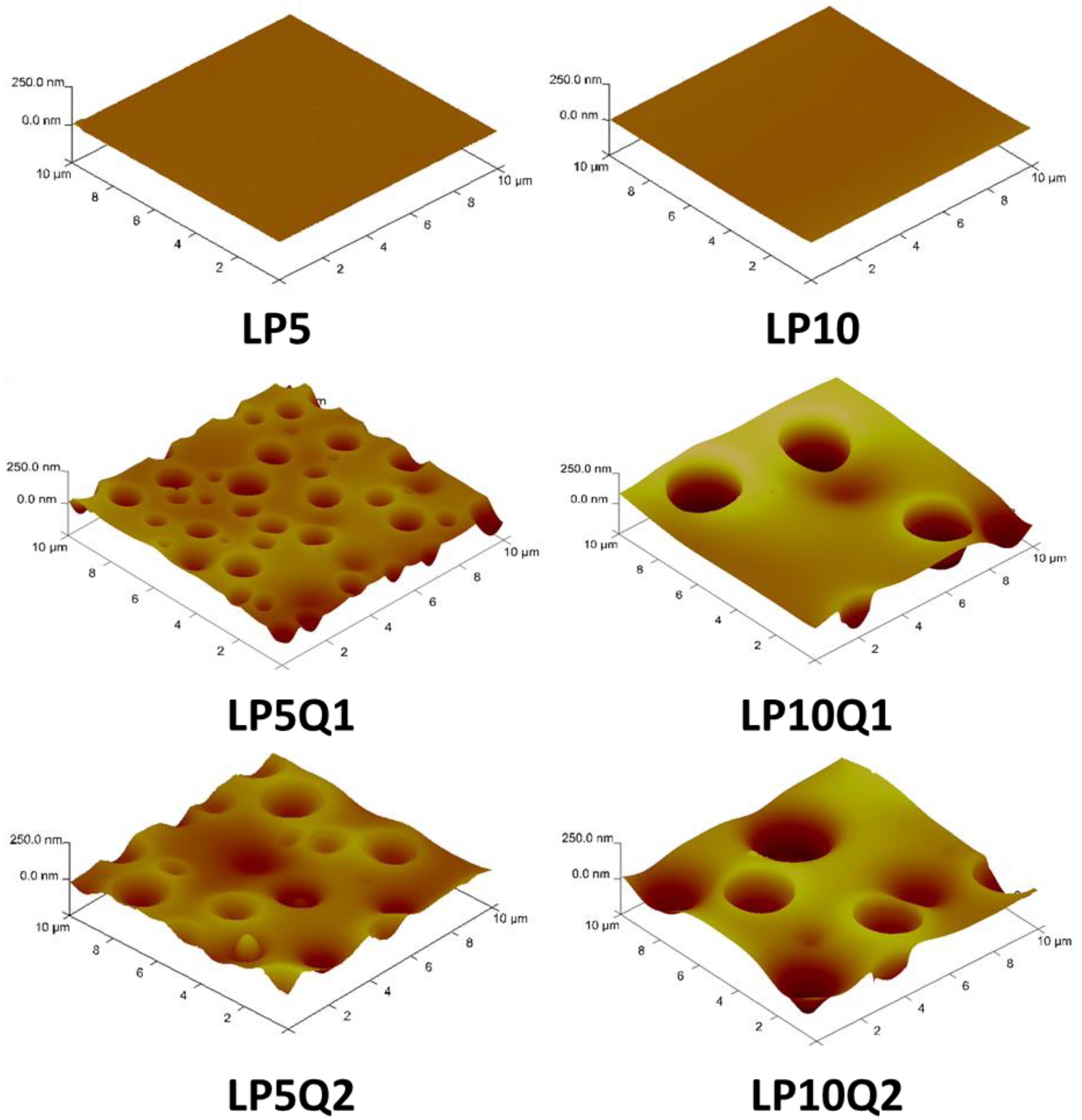 Materials 14 01643 g006 Materials 14 01643 g006