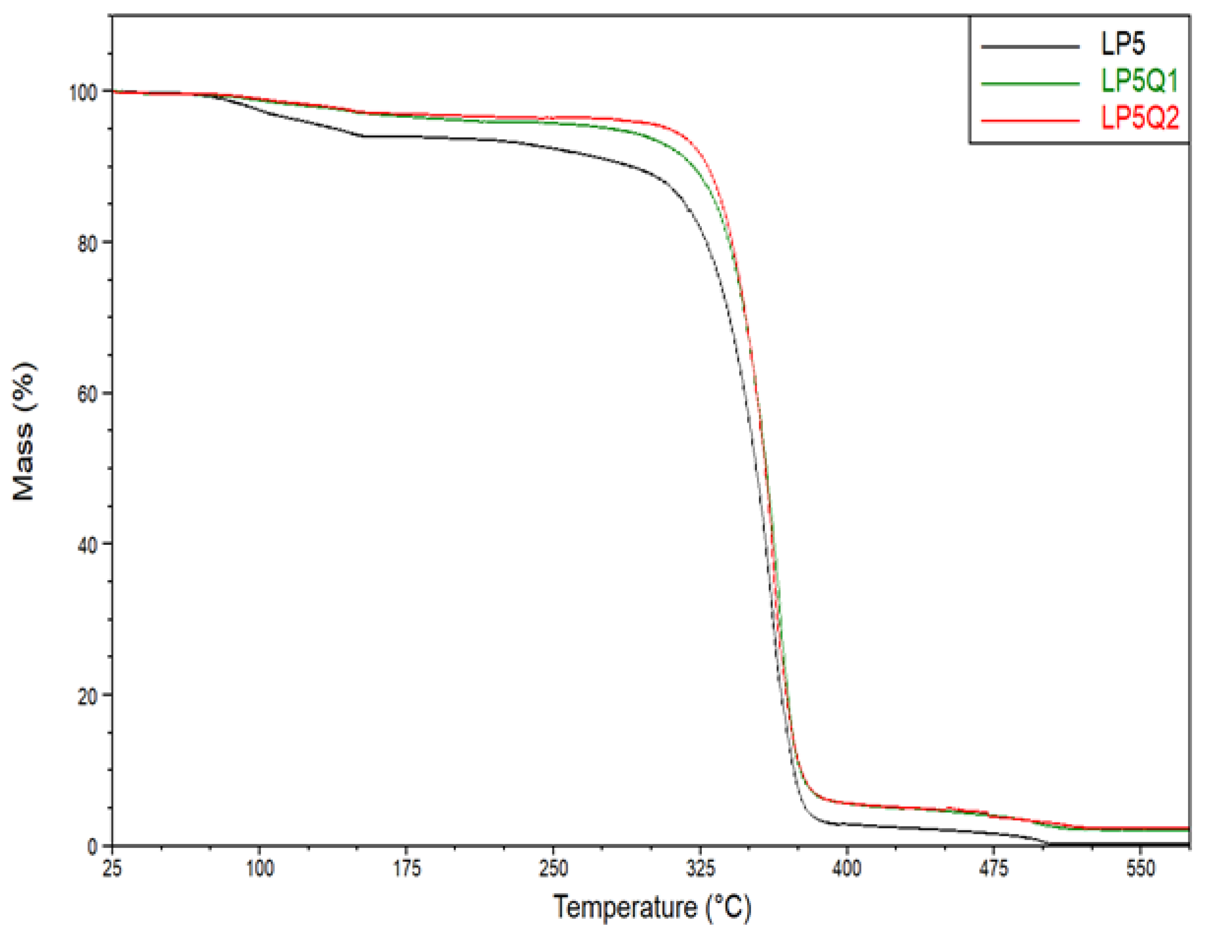 Materials 14 01643 g007 Materials 14 01643 g007