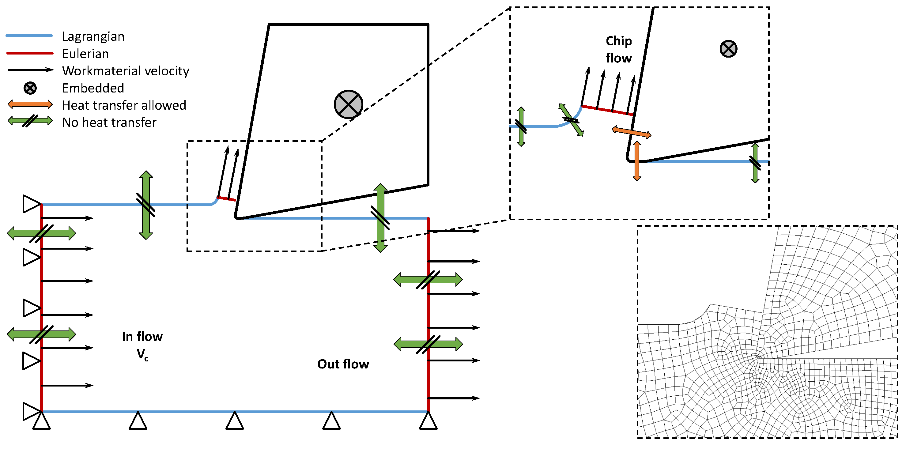 Materials 14 01654 g002 Materials 14 01654 g002