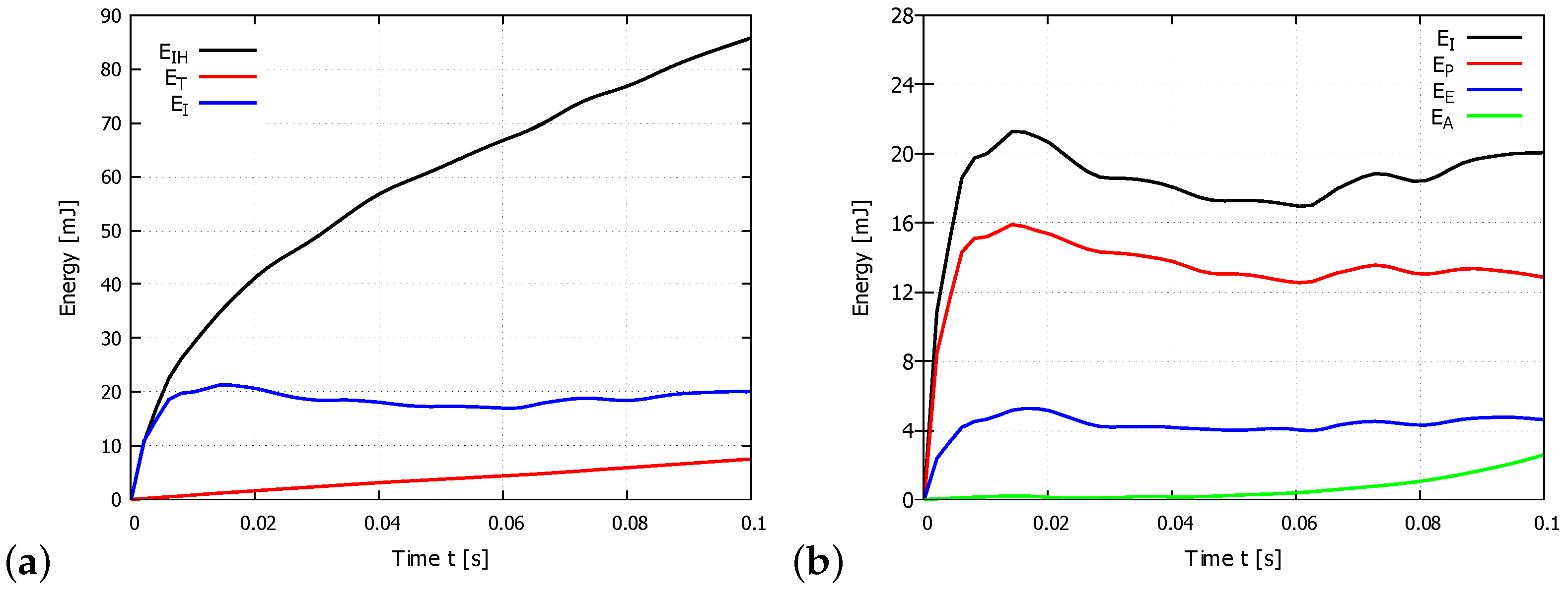 Materials 14 01654 g008 Materials 14 01654 g008