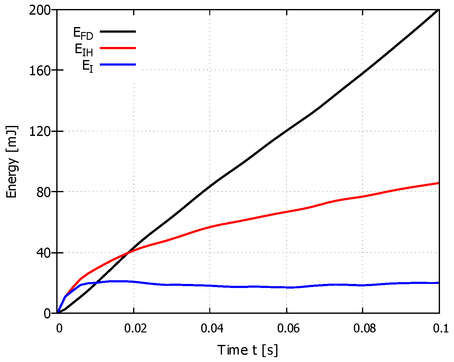 Materials 14 01654 g009 Materials 14 01654 g009