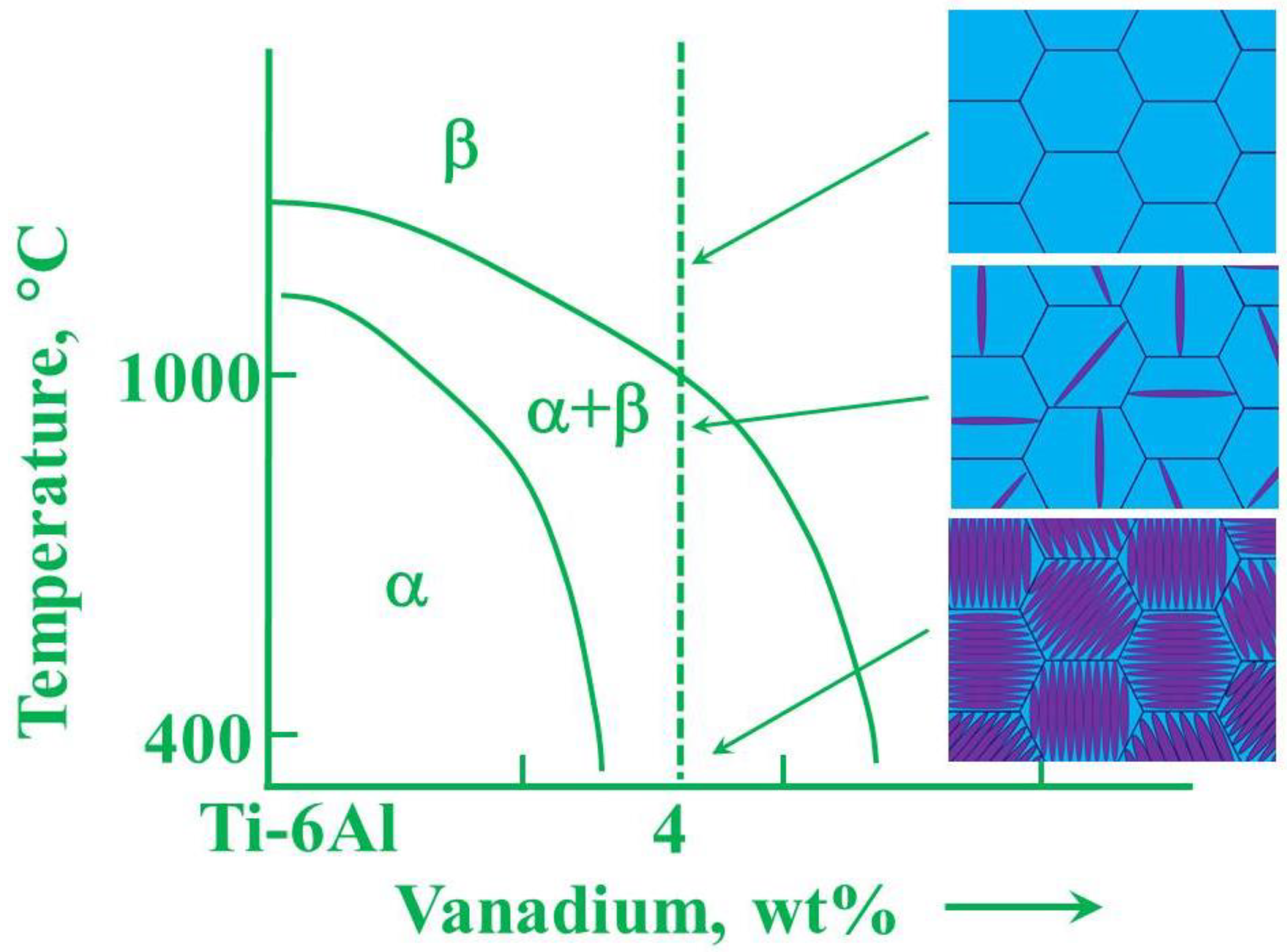 Materials Free Full Text Critical Raw Materials Saving By Protective Coatings Under Extreme Conditions A Review Of Last Trends In Alloys And Coatings For Aerospace Engine Applications Html