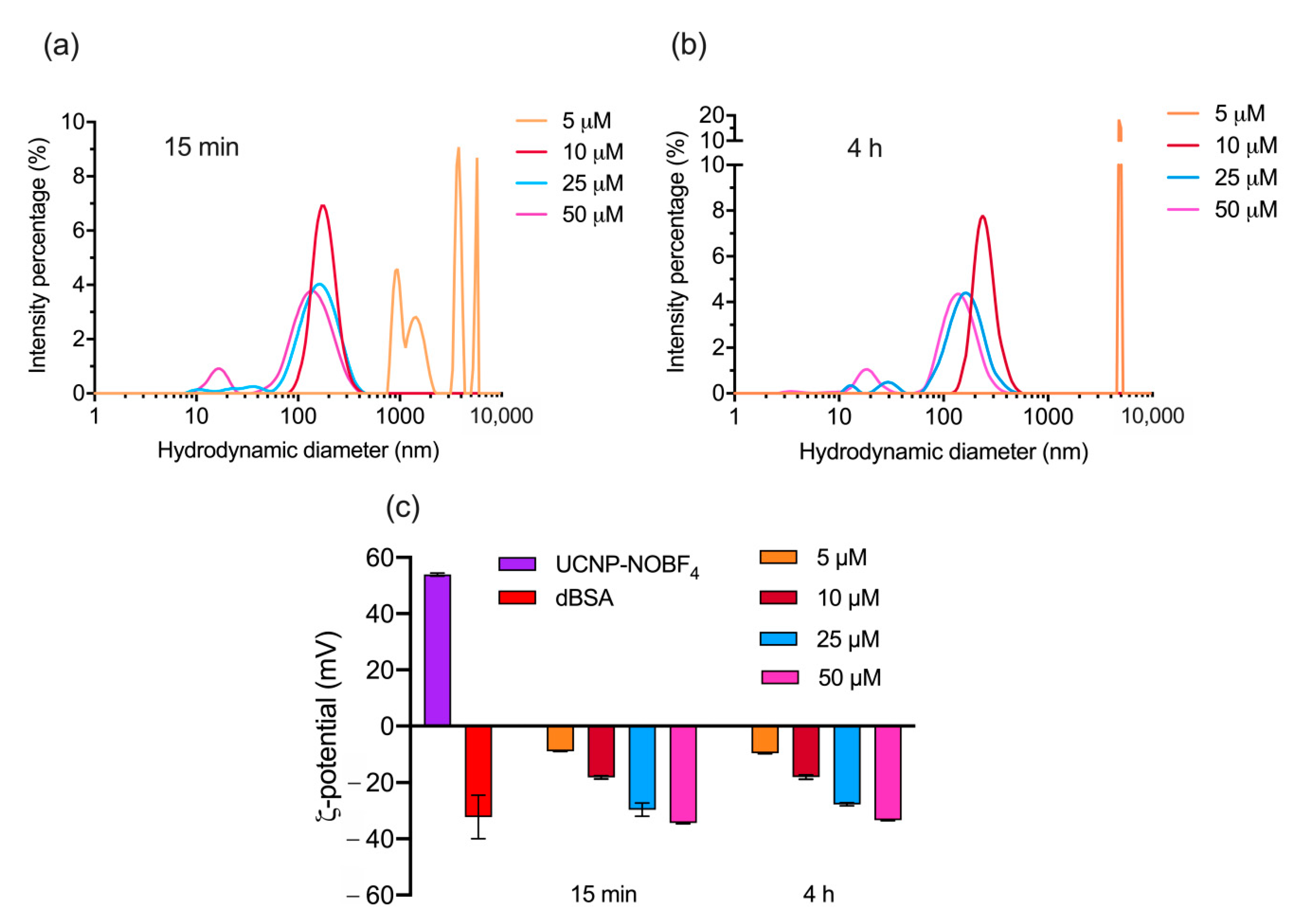 Materials 14 01657 g003