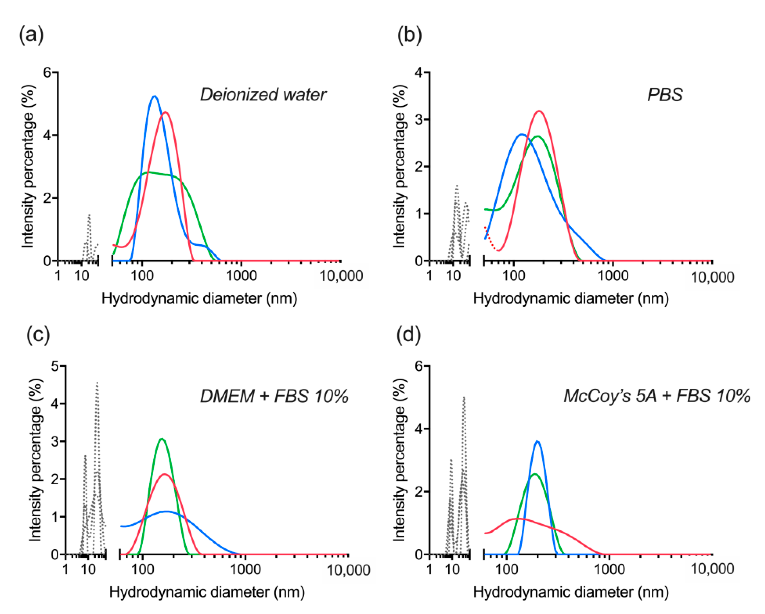 Materials 14 01657 g008