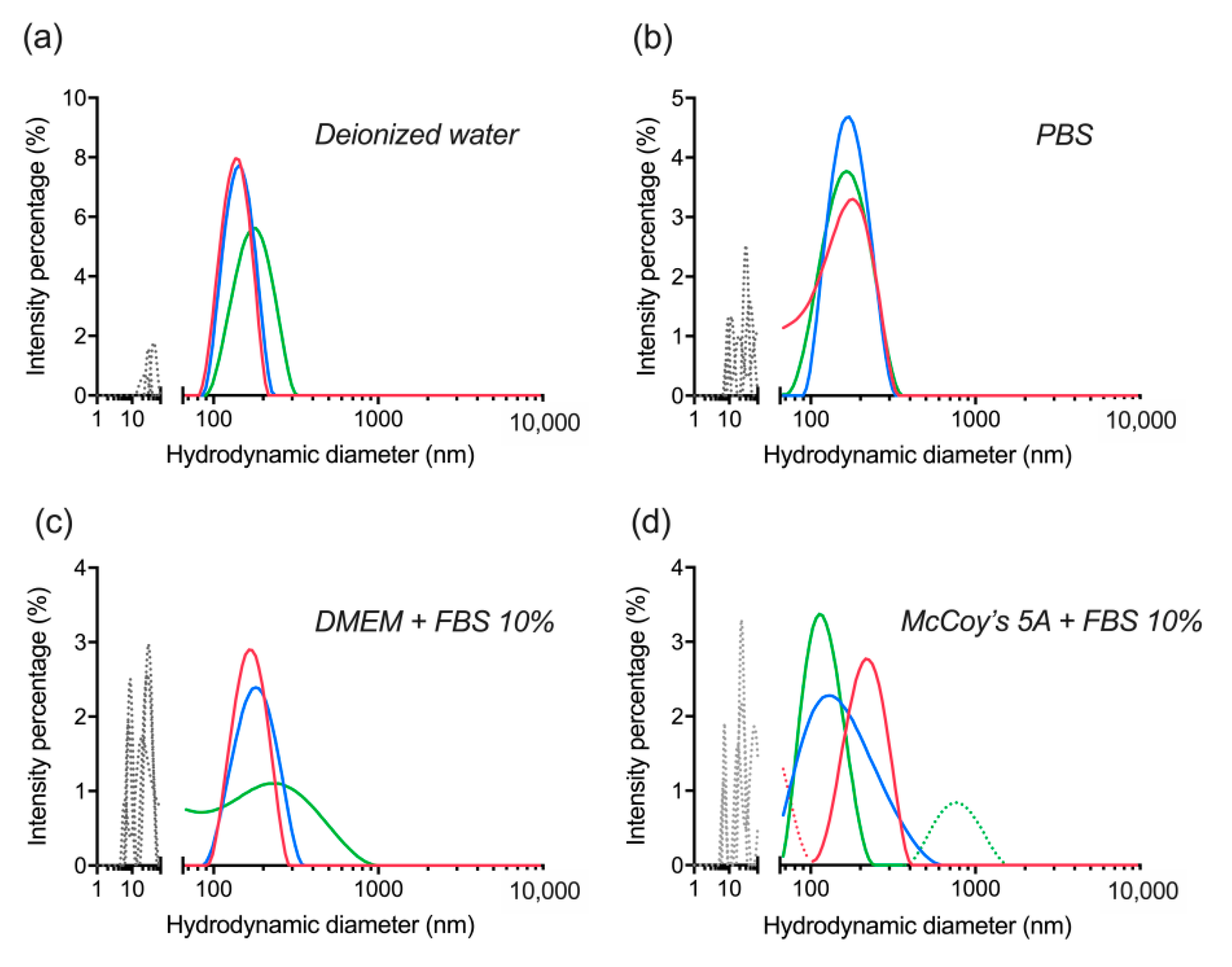 Materials 14 01657 g009