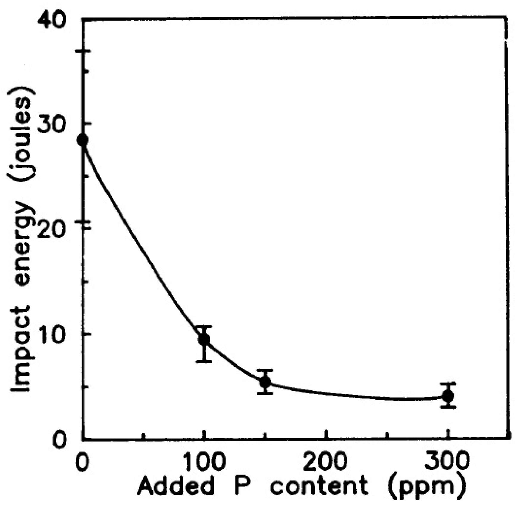 Materials 14 01660 g008