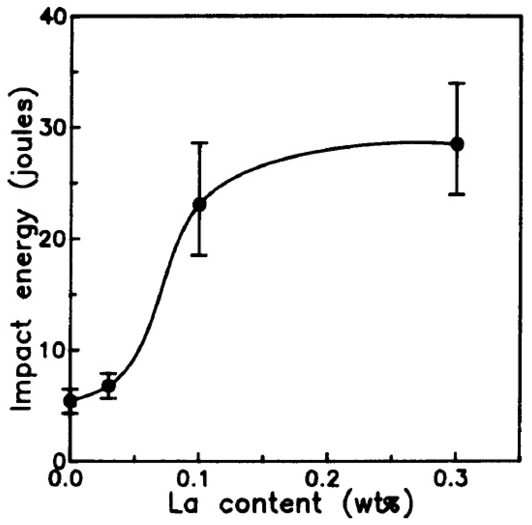 Materials 14 01660 g009