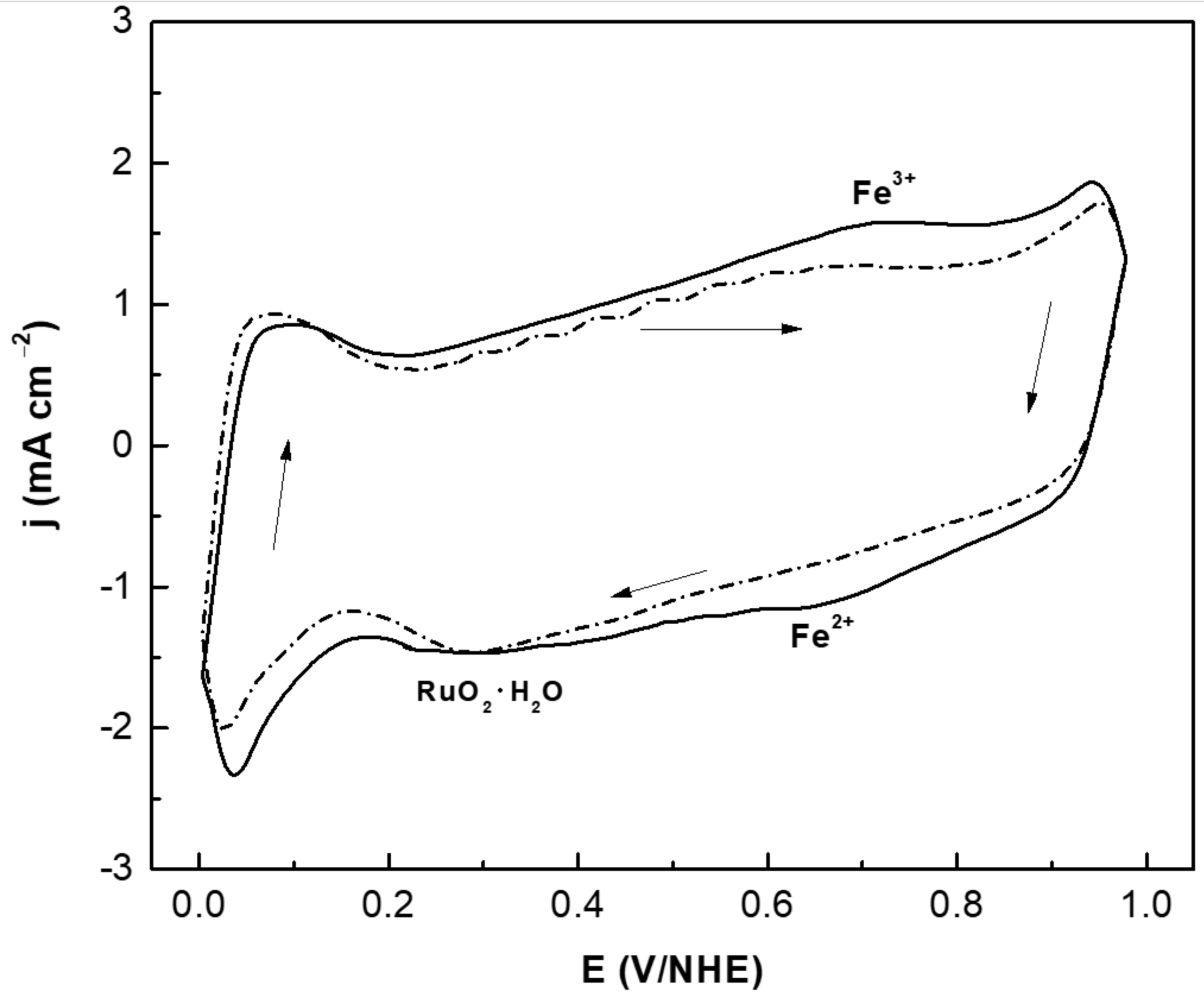 Materials 14 01662 g004