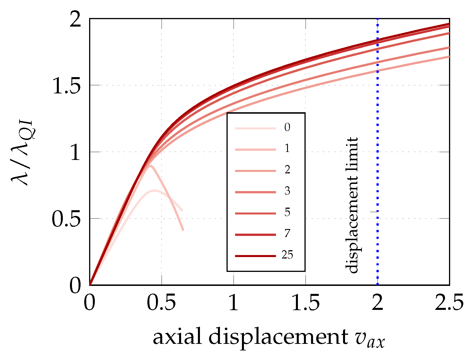 Materials 14 01665 g004