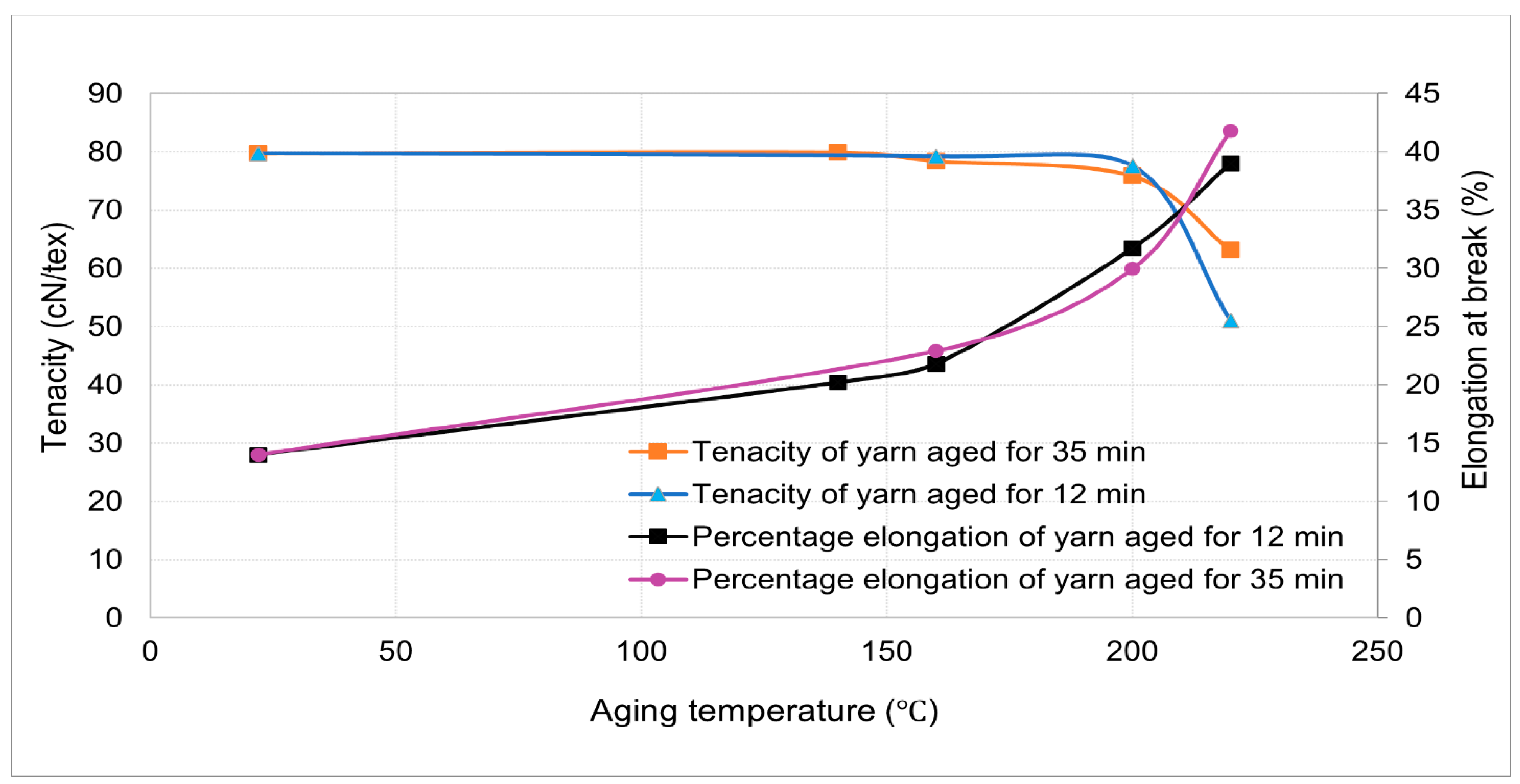 Materials 14 01666 g009
