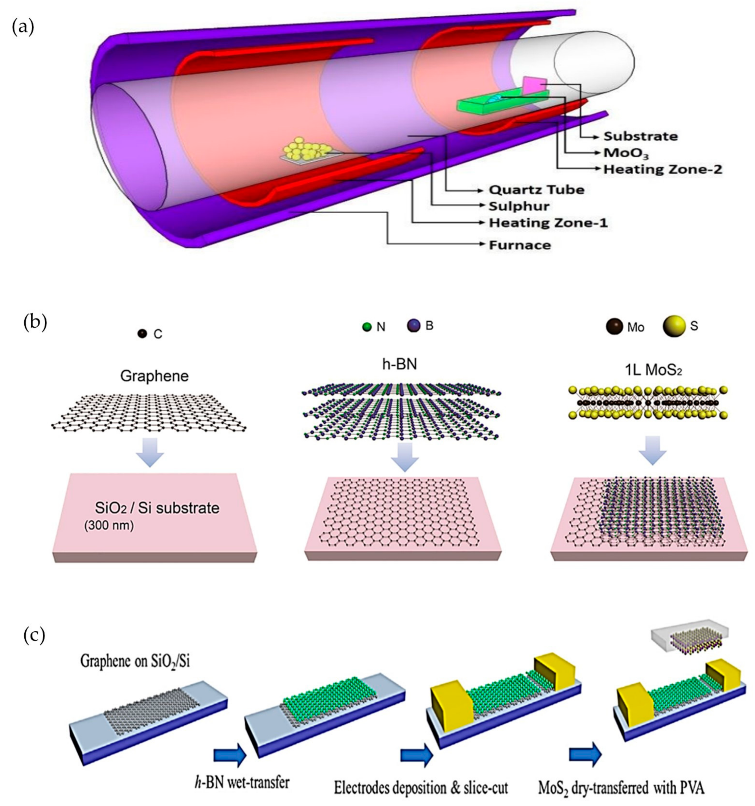 Materials 14 01672 g007 Materials 14 01672 g007