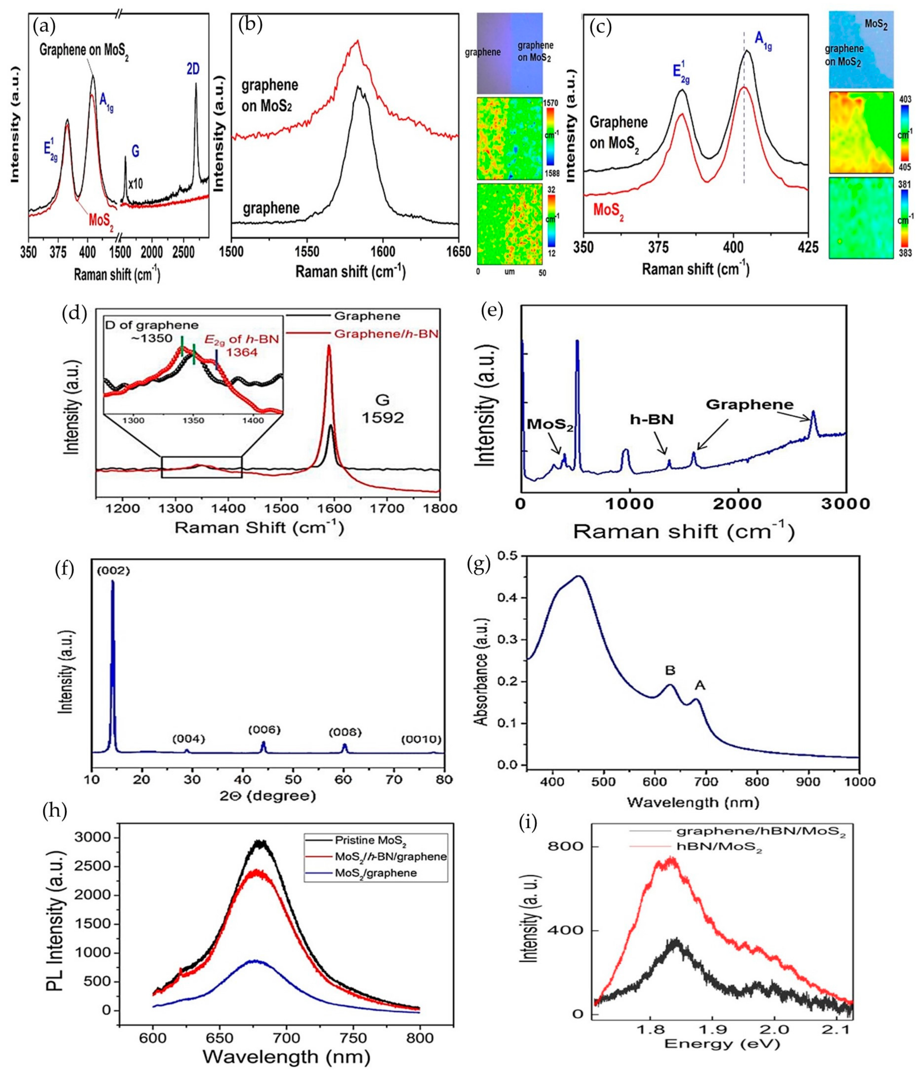 Materials 14 01672 g010 Materials 14 01672 g010