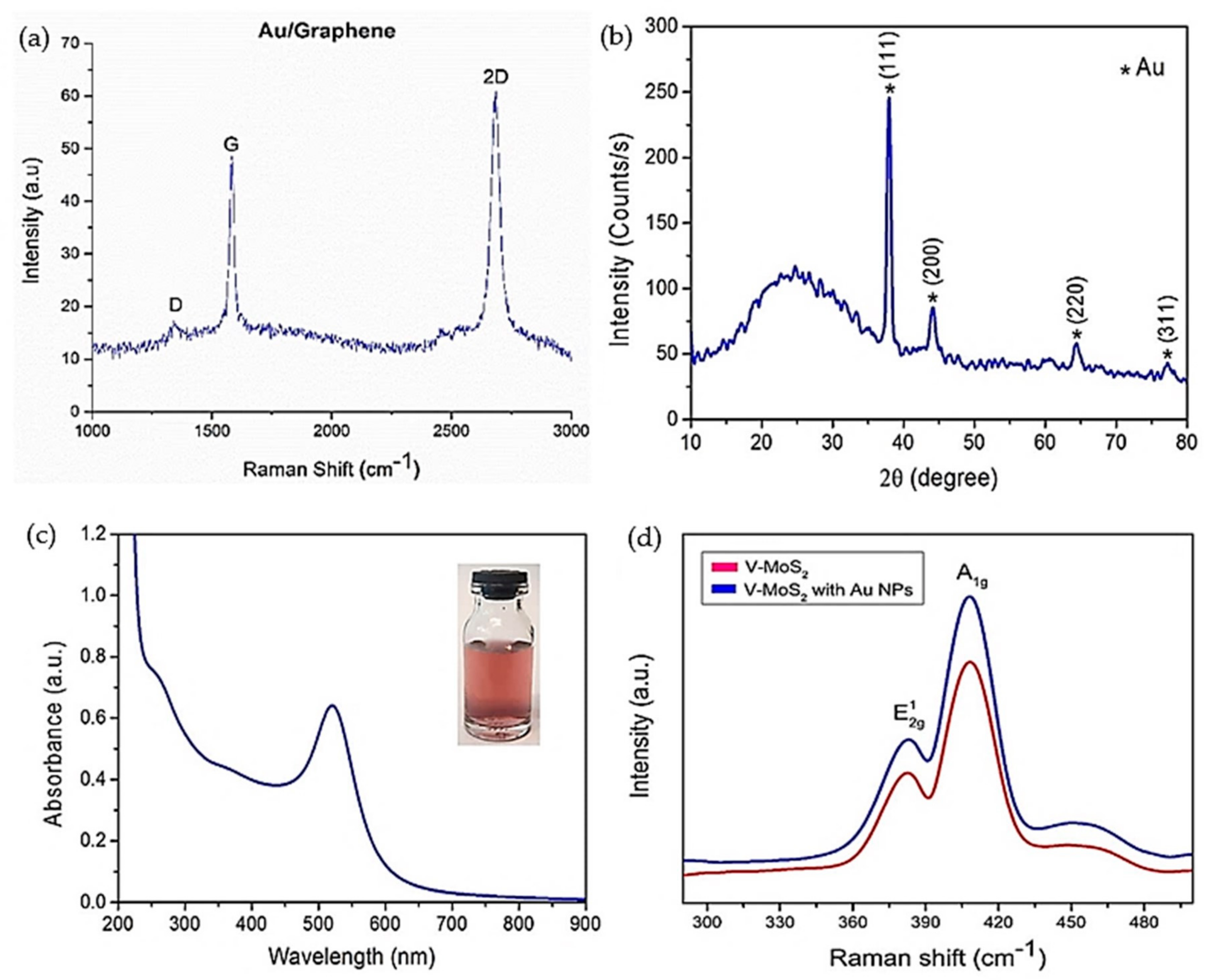 Materials 14 01672 g013 Materials 14 01672 g013