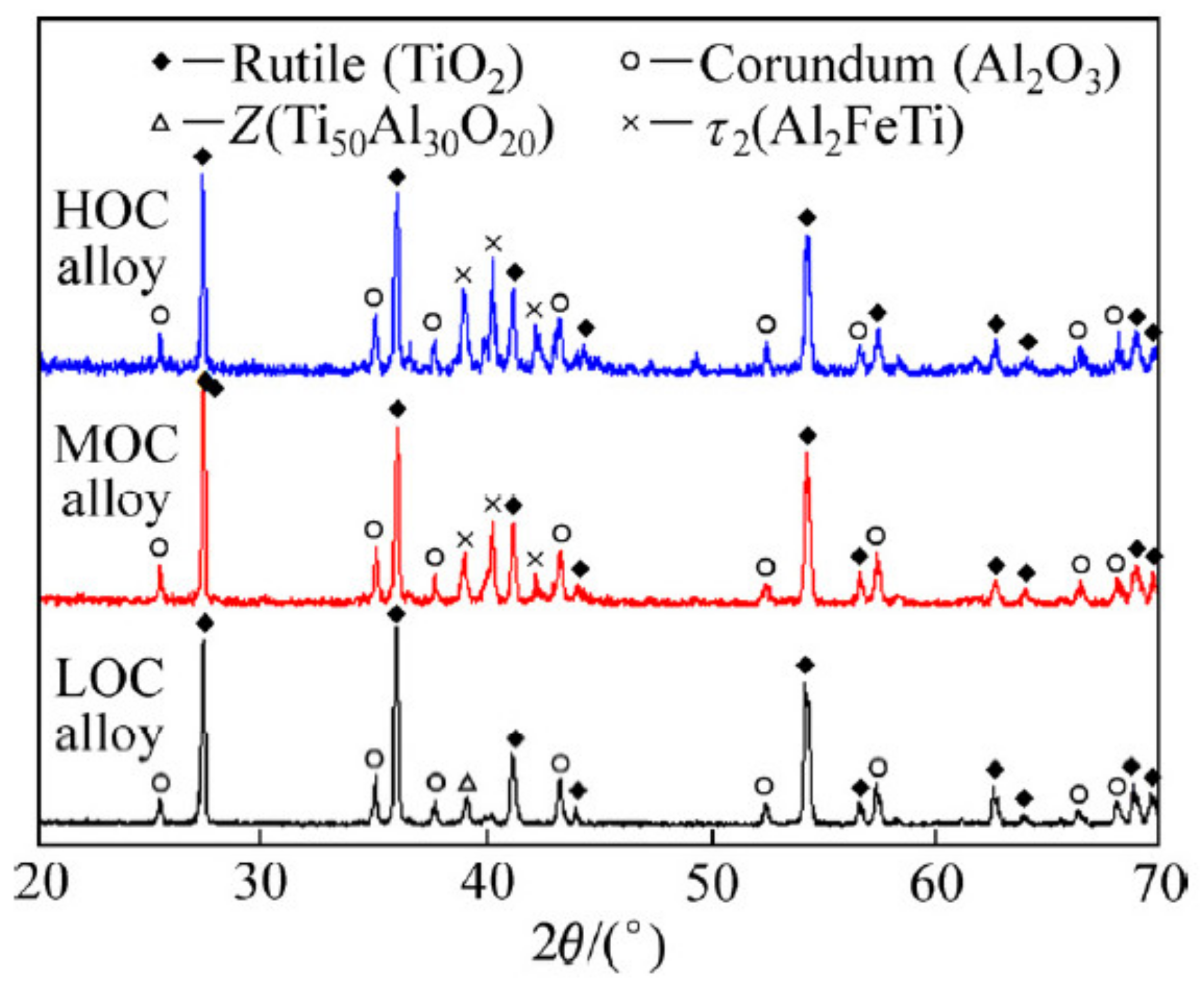 Materials 14 01677 g002 Materials 14 01677 g002
