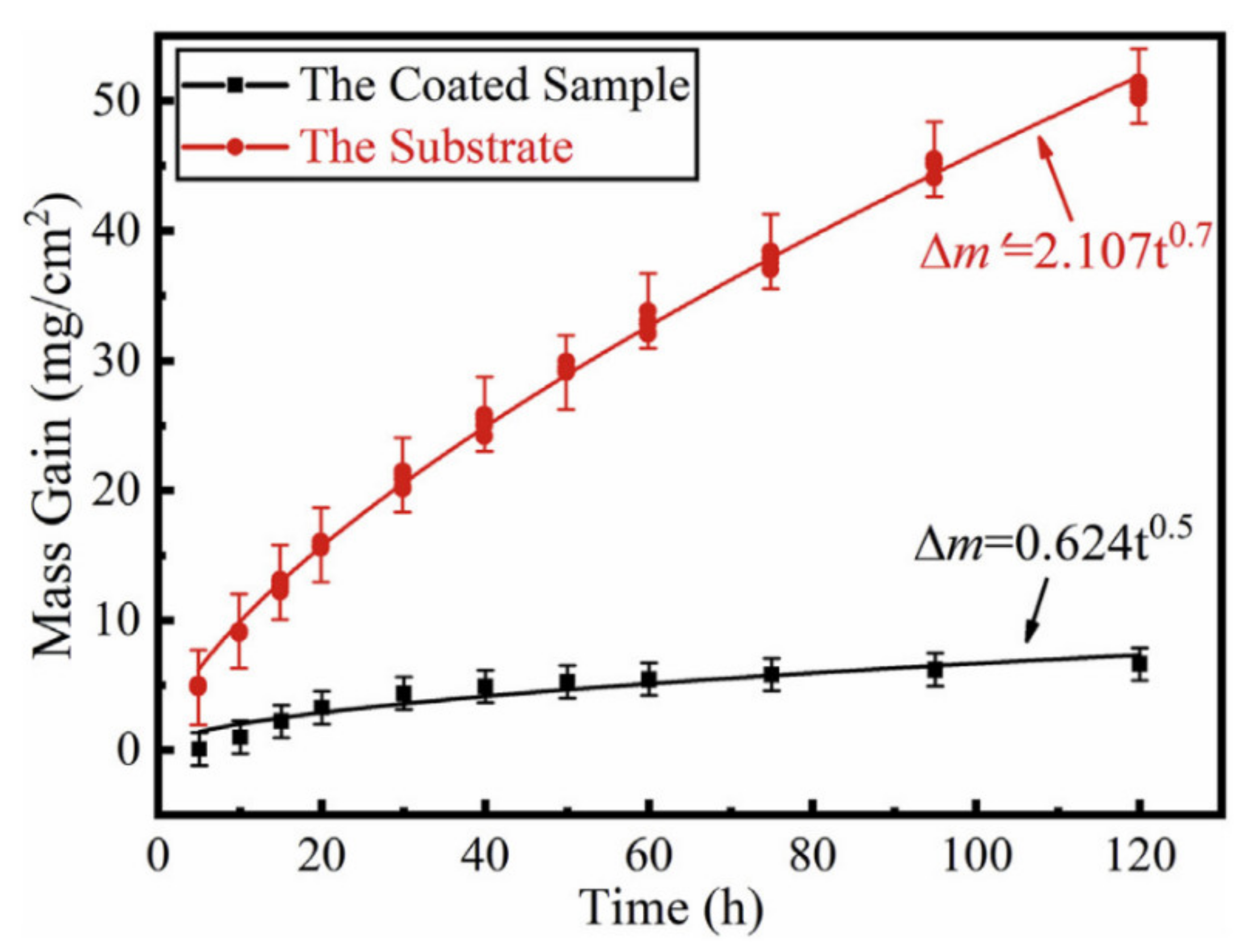 Materials 14 01677 g005 Materials 14 01677 g005