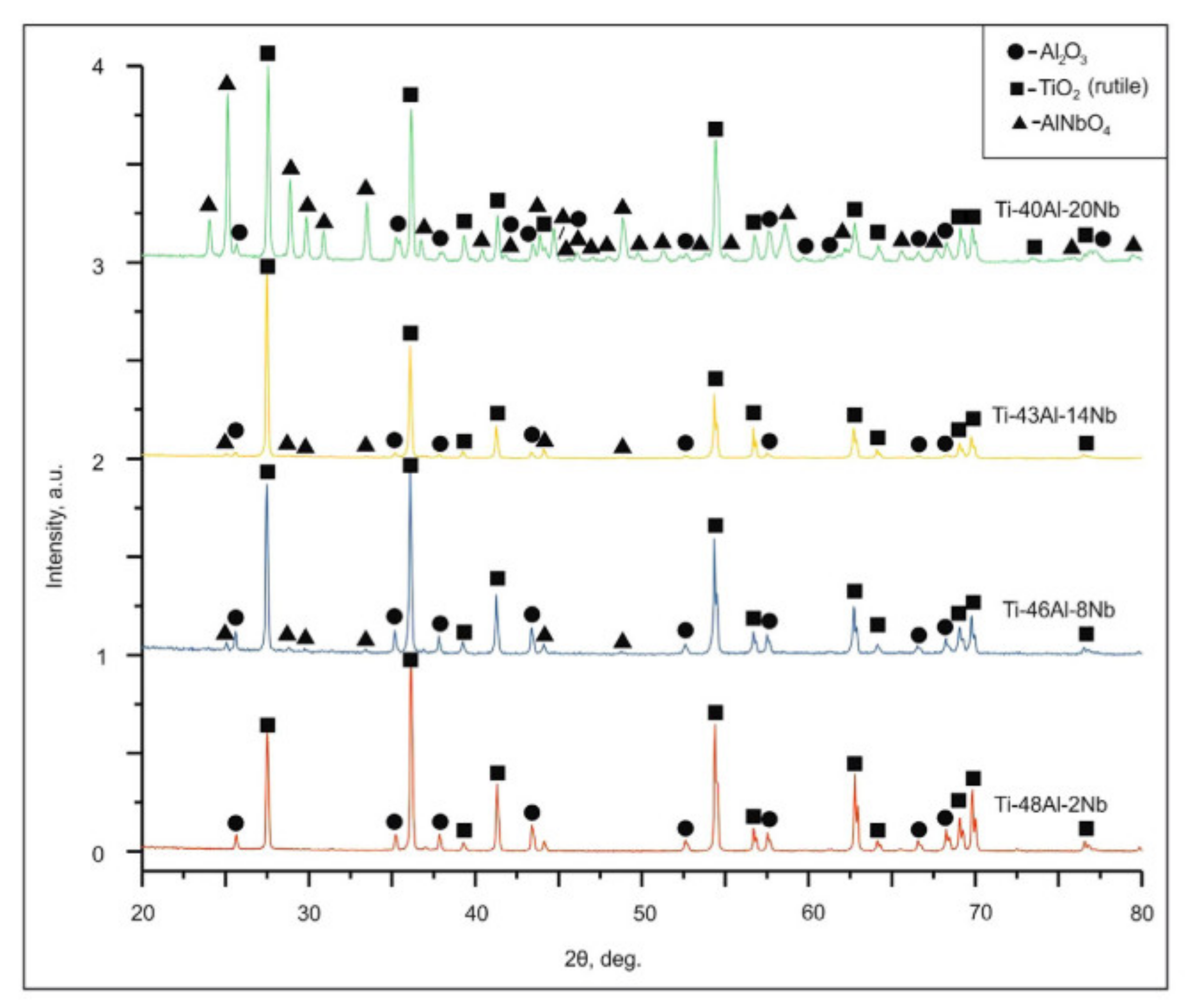 Materials 14 01677 g007 Materials 14 01677 g007