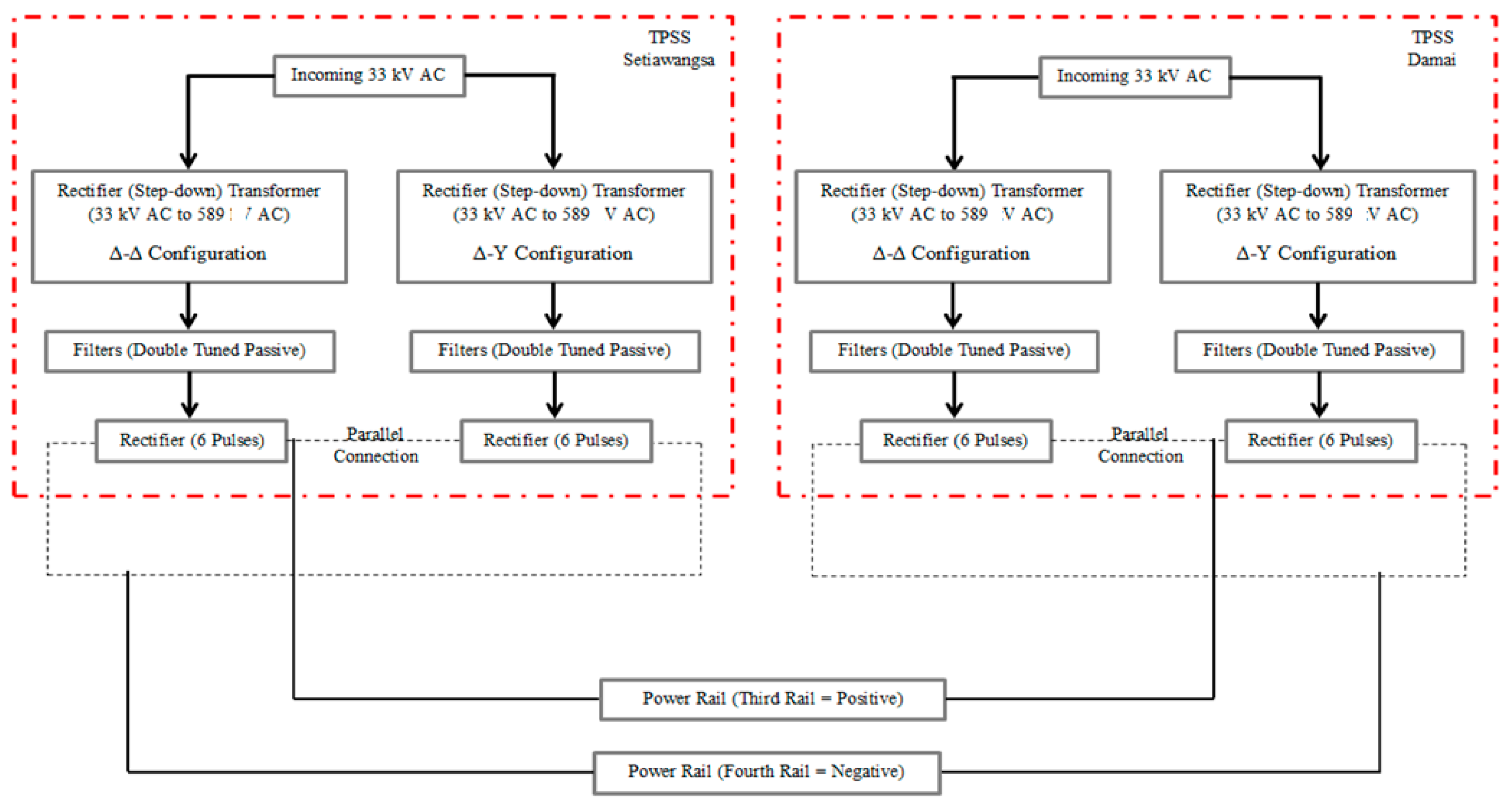 Materials 14 01684 g003