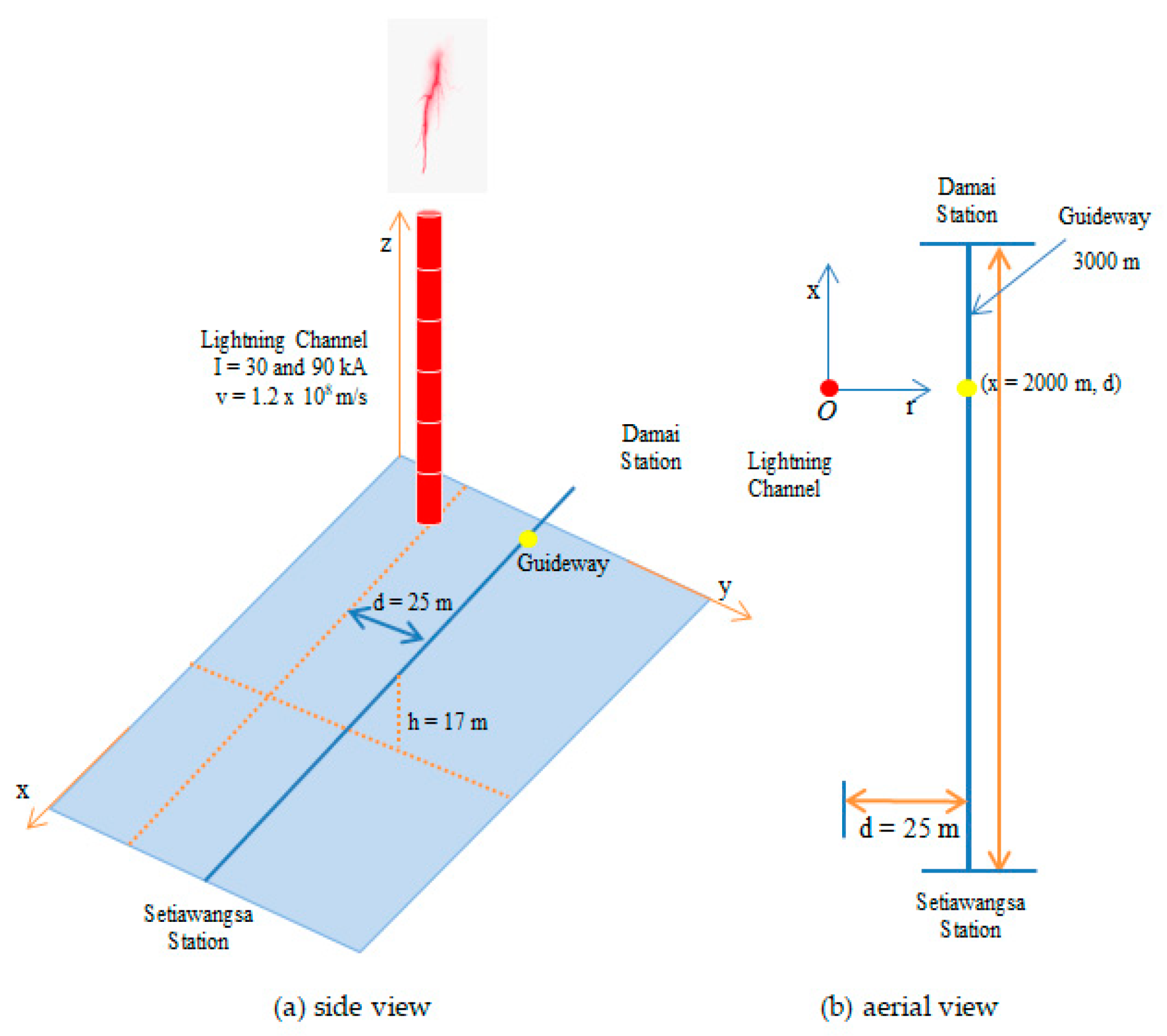 Materials 14 01684 g006