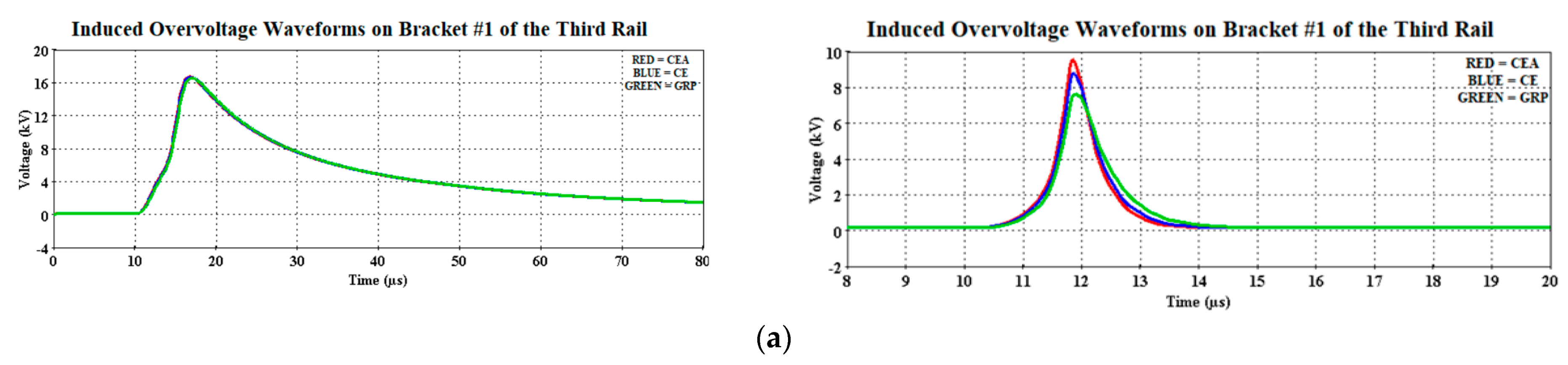 Materials 14 01684 g007a