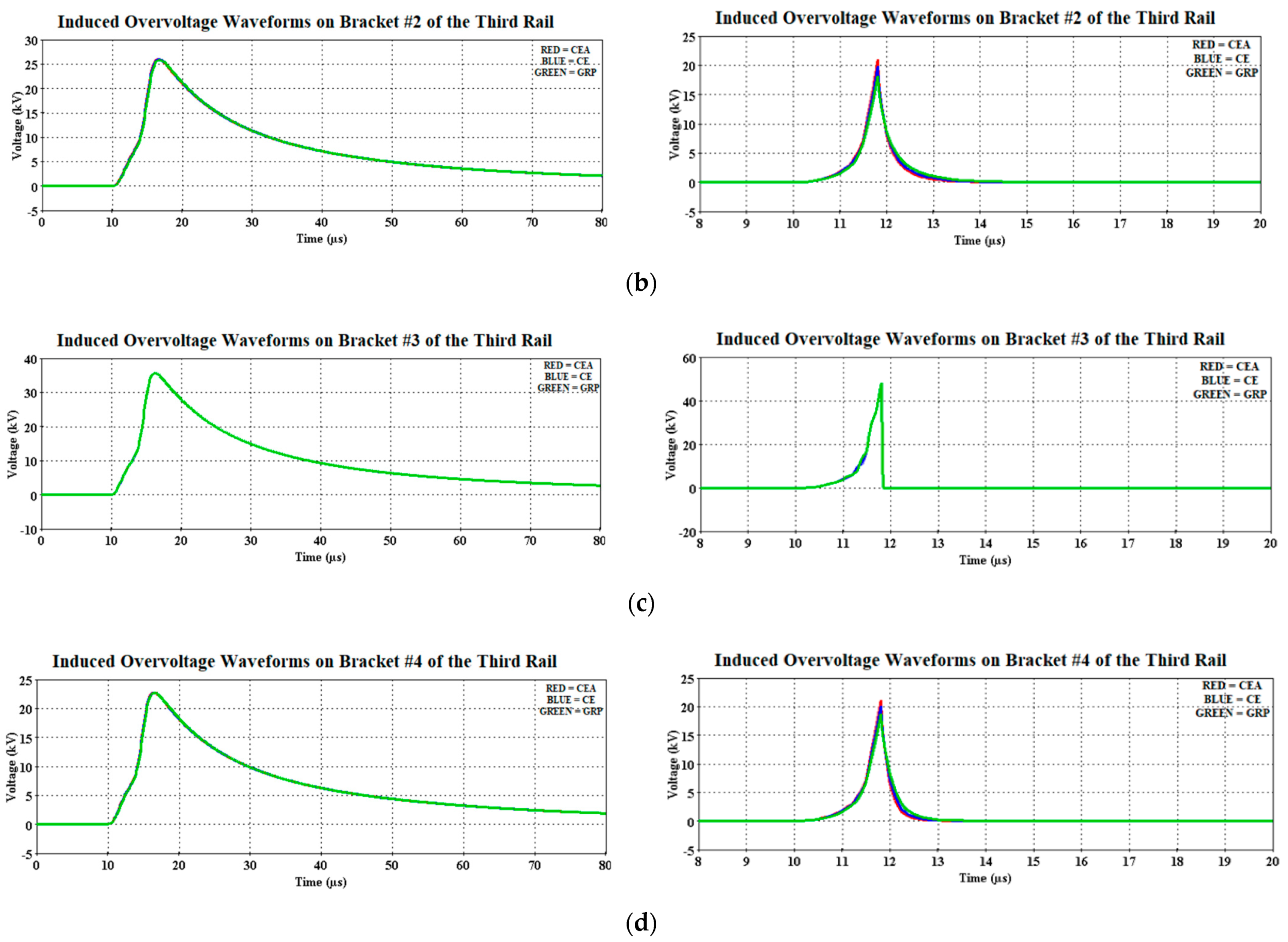 Materials 14 01684 g007b