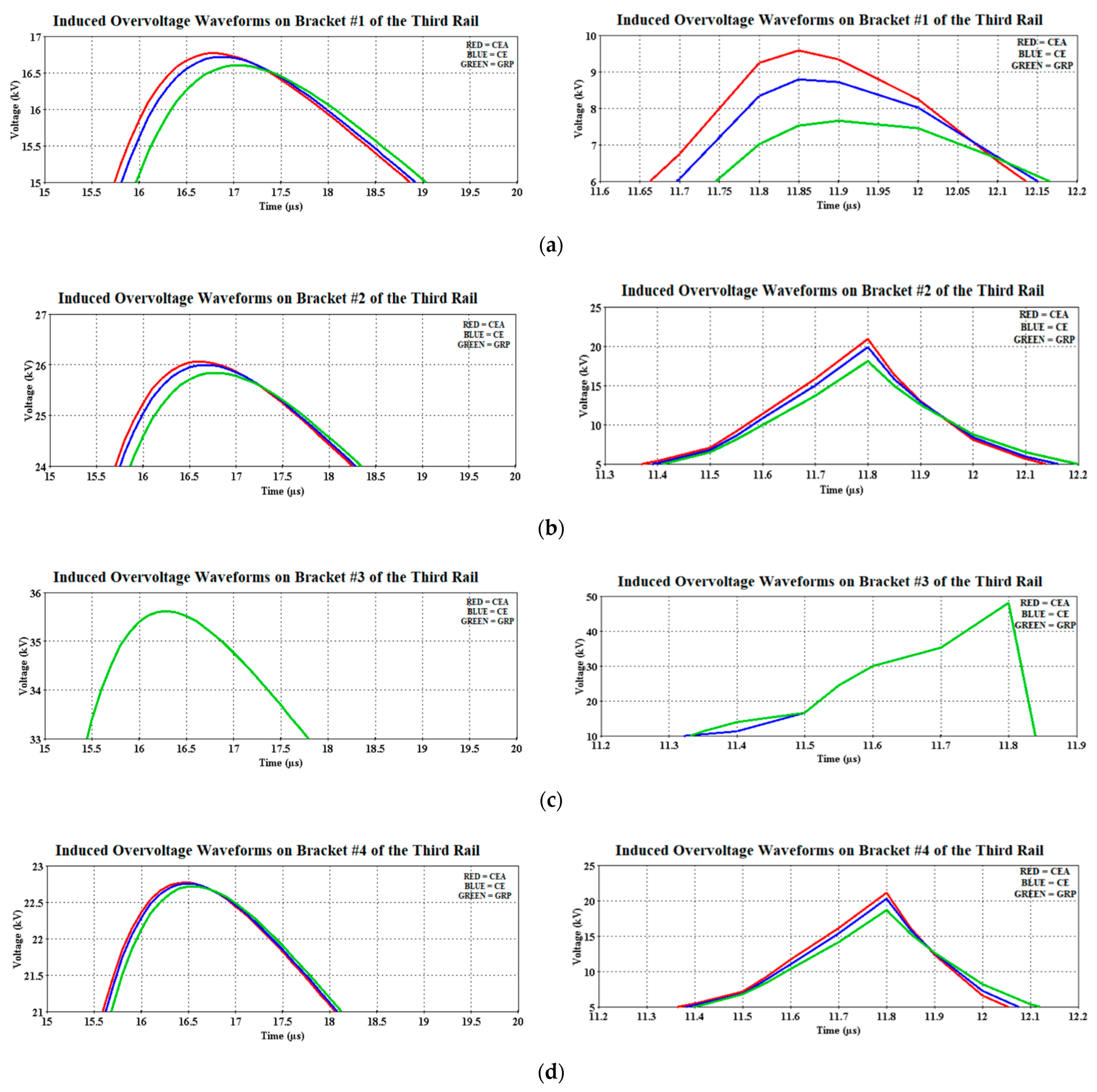 Materials 14 01684 g008