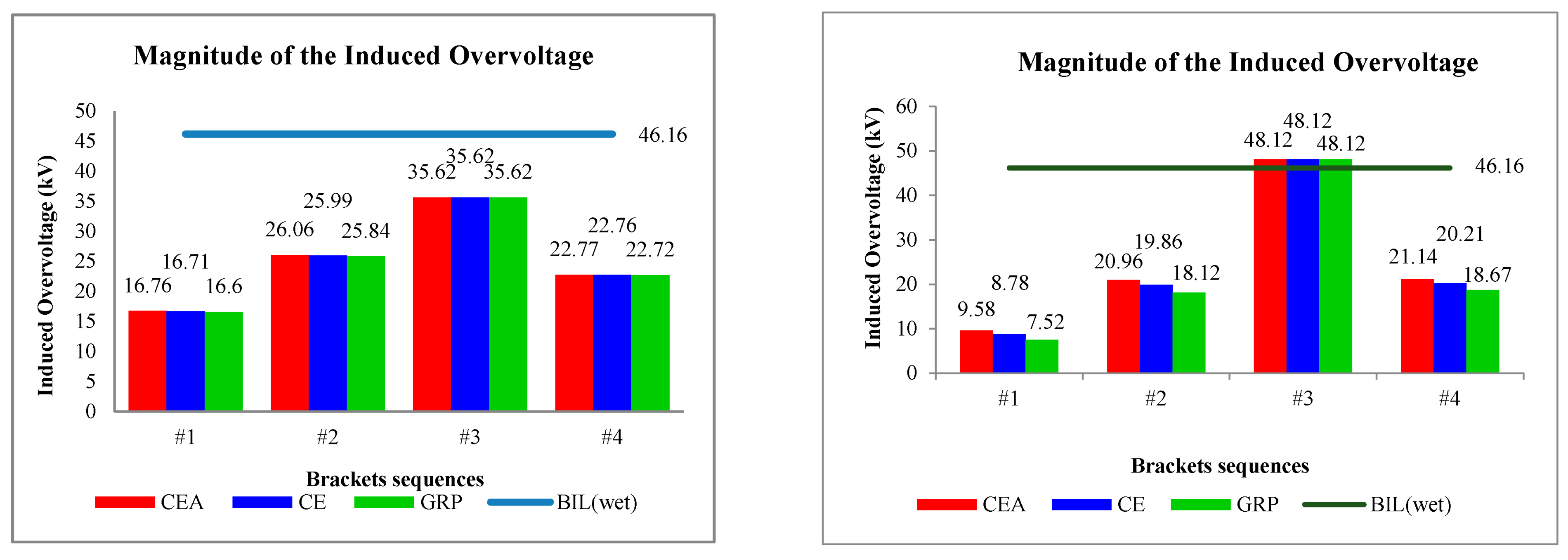 Materials 14 01684 g009