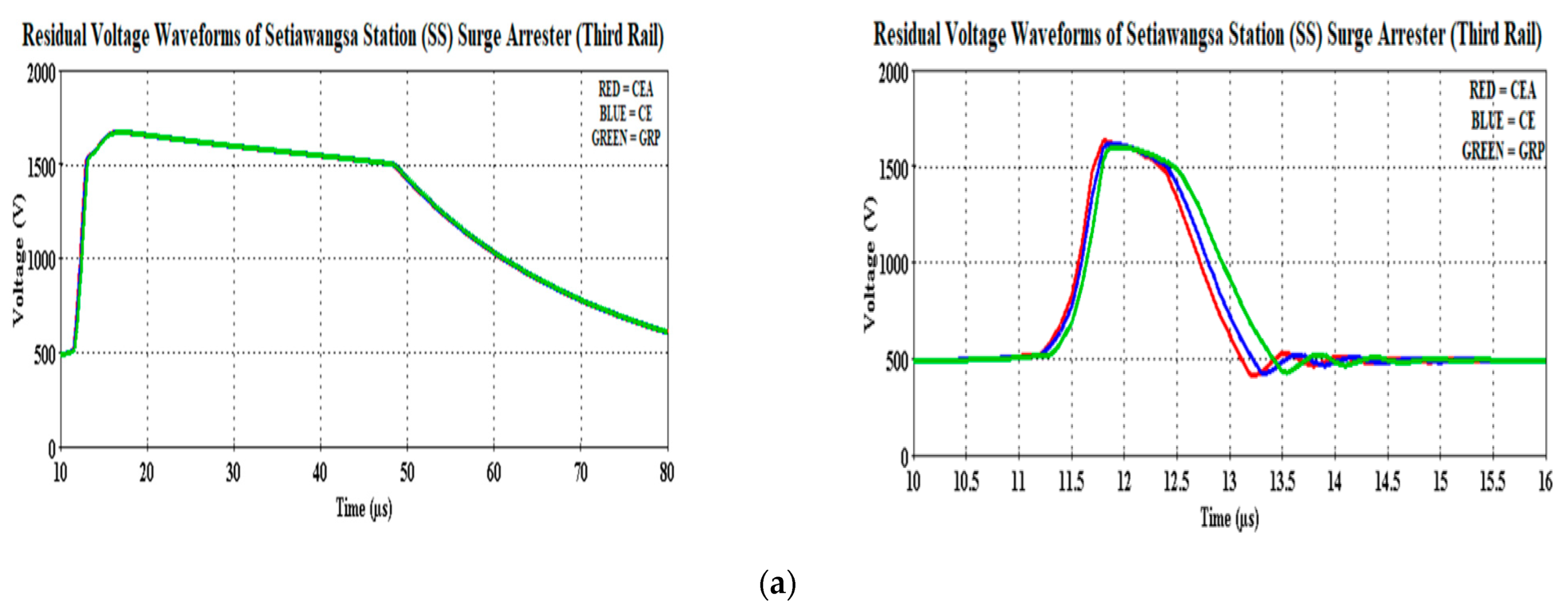 Materials 14 01684 g010a