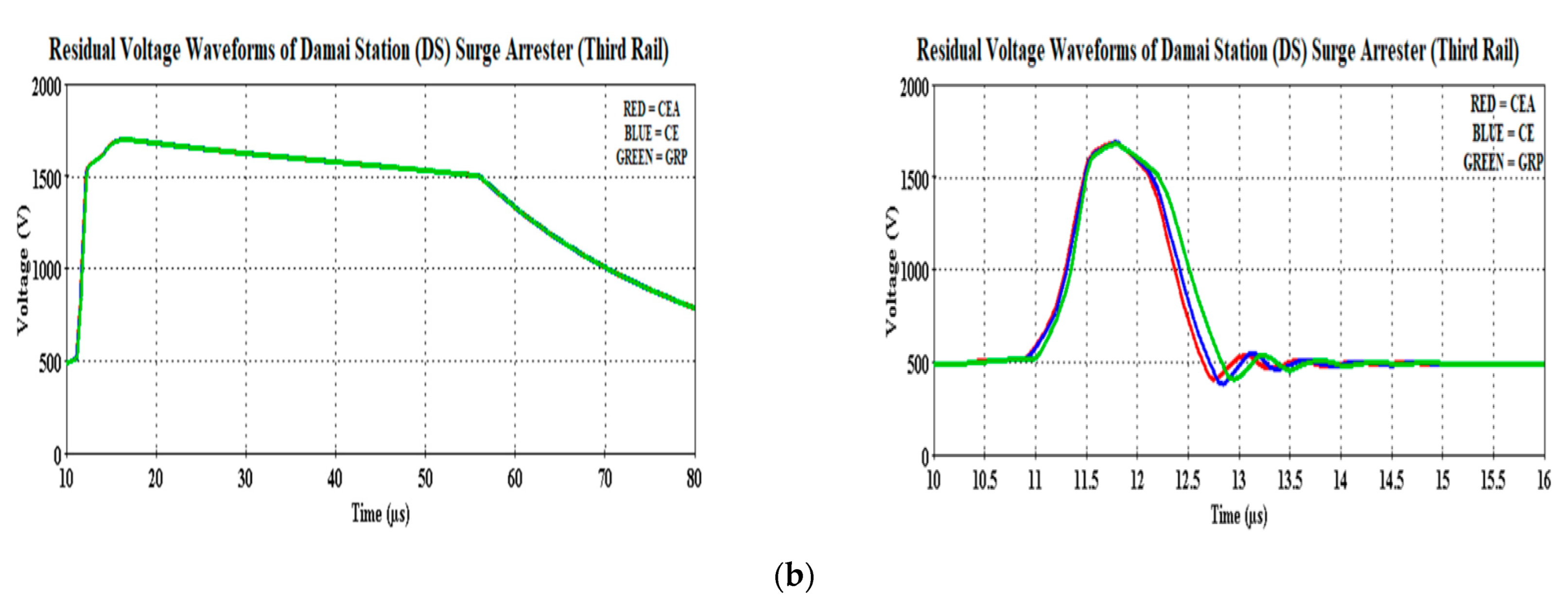 Materials 14 01684 g010b