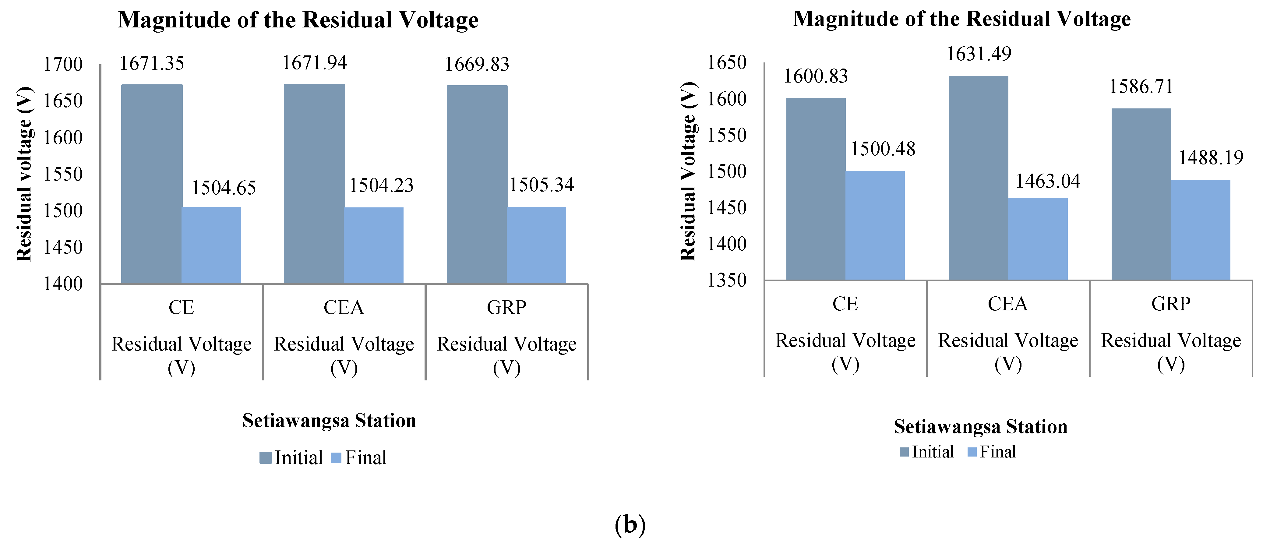 Materials 14 01684 g011b