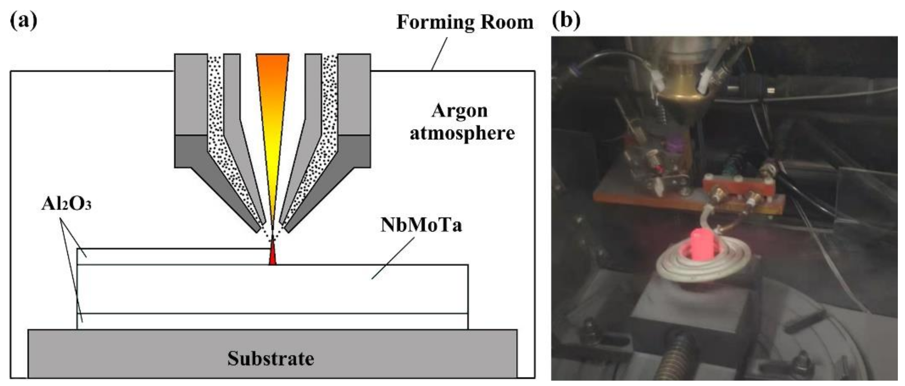 Materials 14 01685 g002 Materials 14 01685 g002