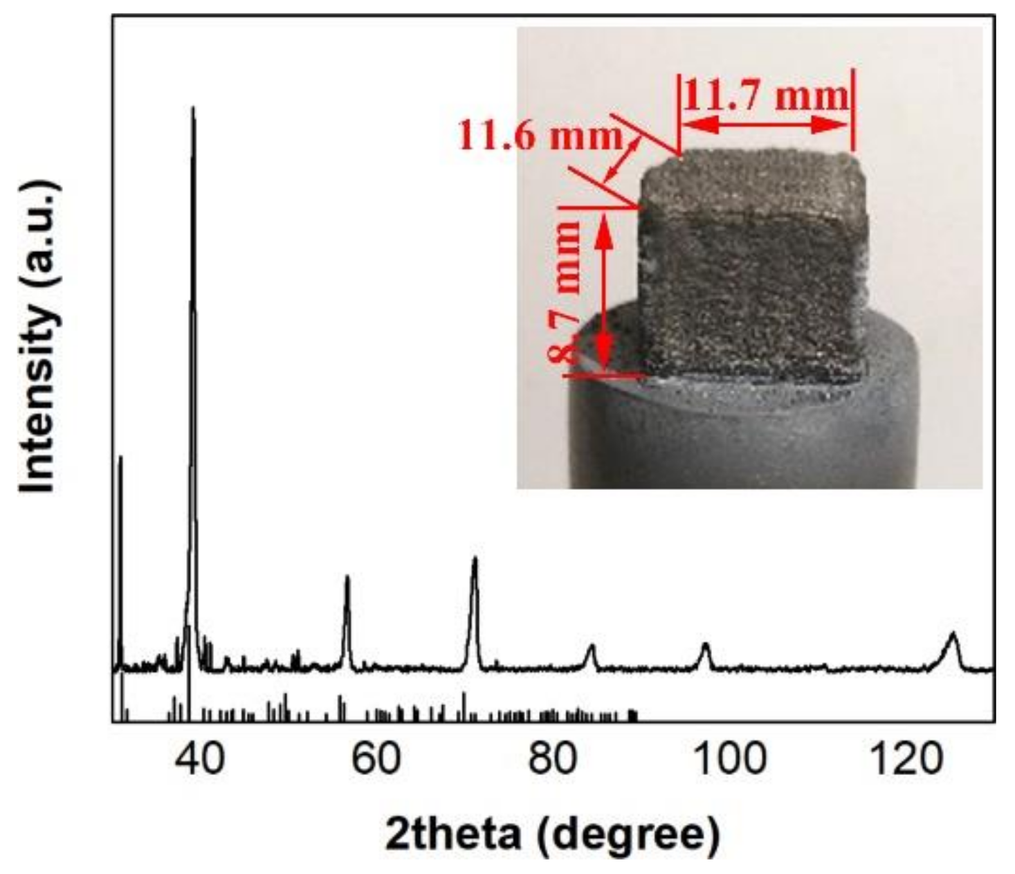 Materials 14 01685 g003 Materials 14 01685 g003