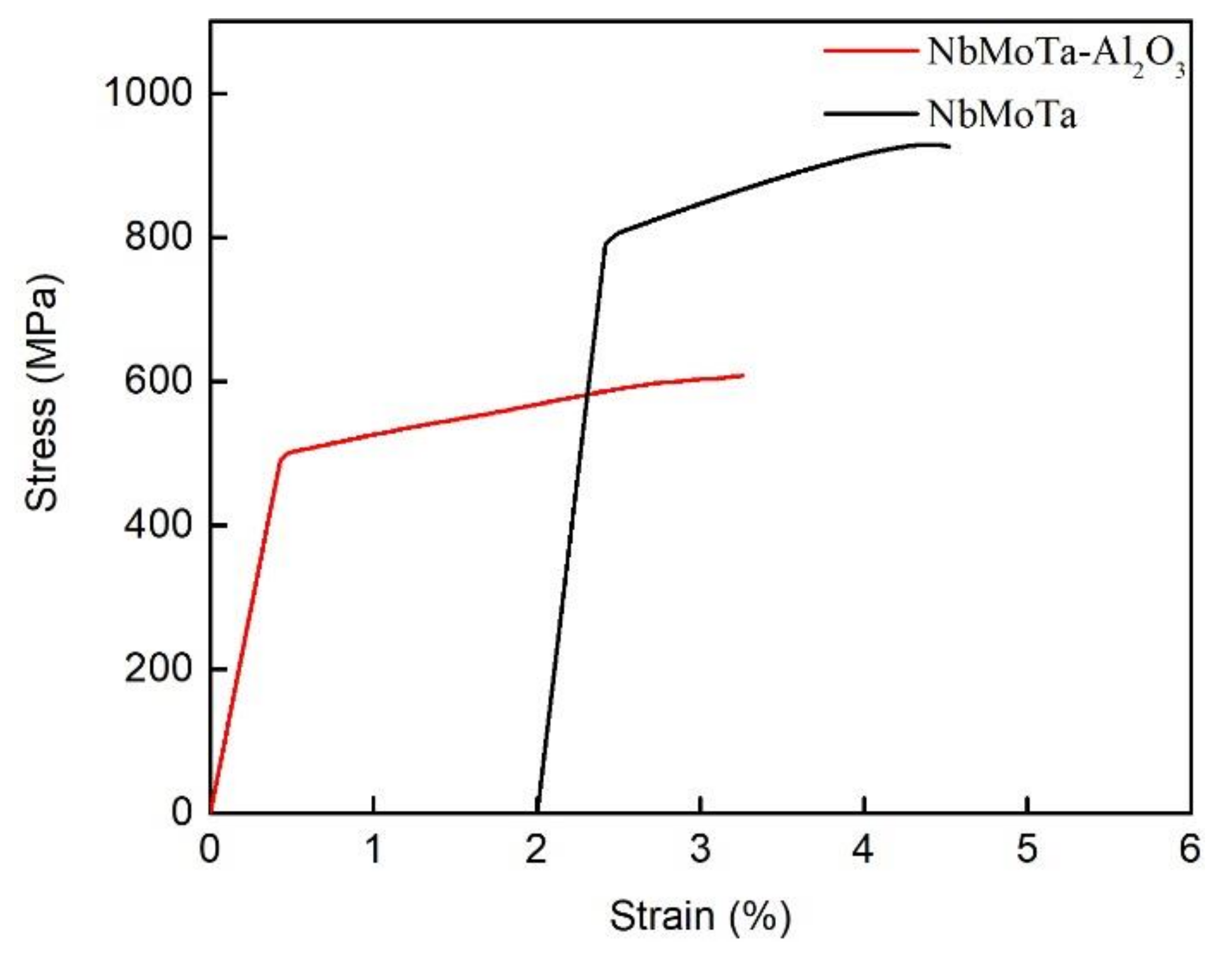 Materials 14 01685 g008 Materials 14 01685 g008