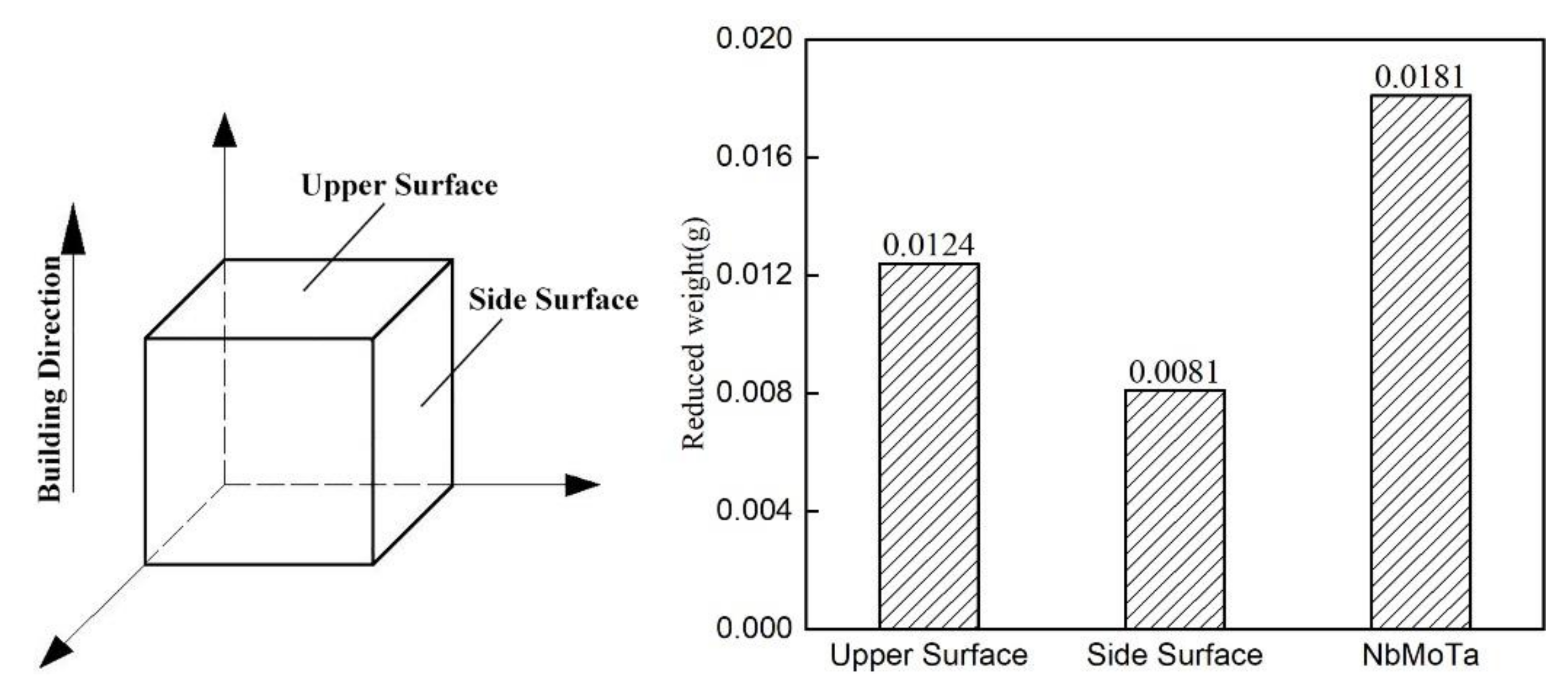 Materials 14 01685 g009 Materials 14 01685 g009