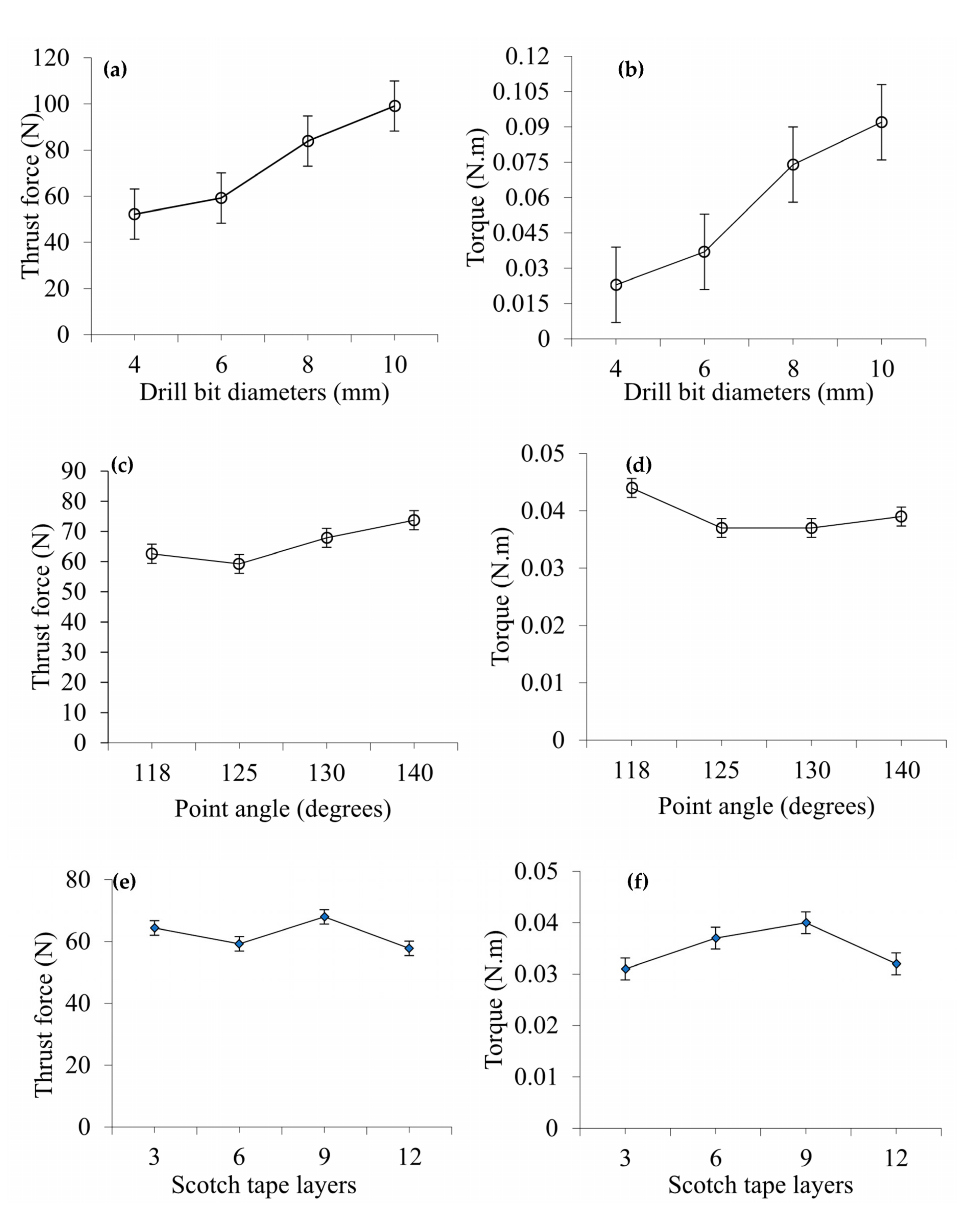 Materials 14 01699 g002