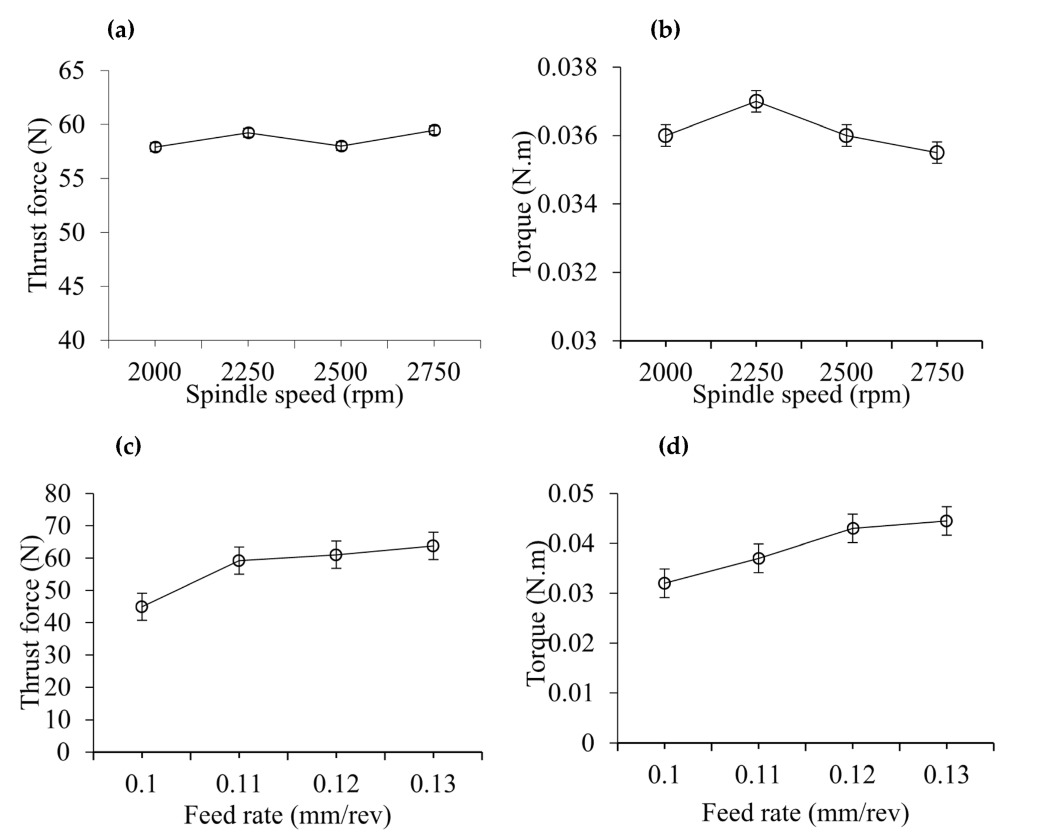 Materials 14 01699 g003