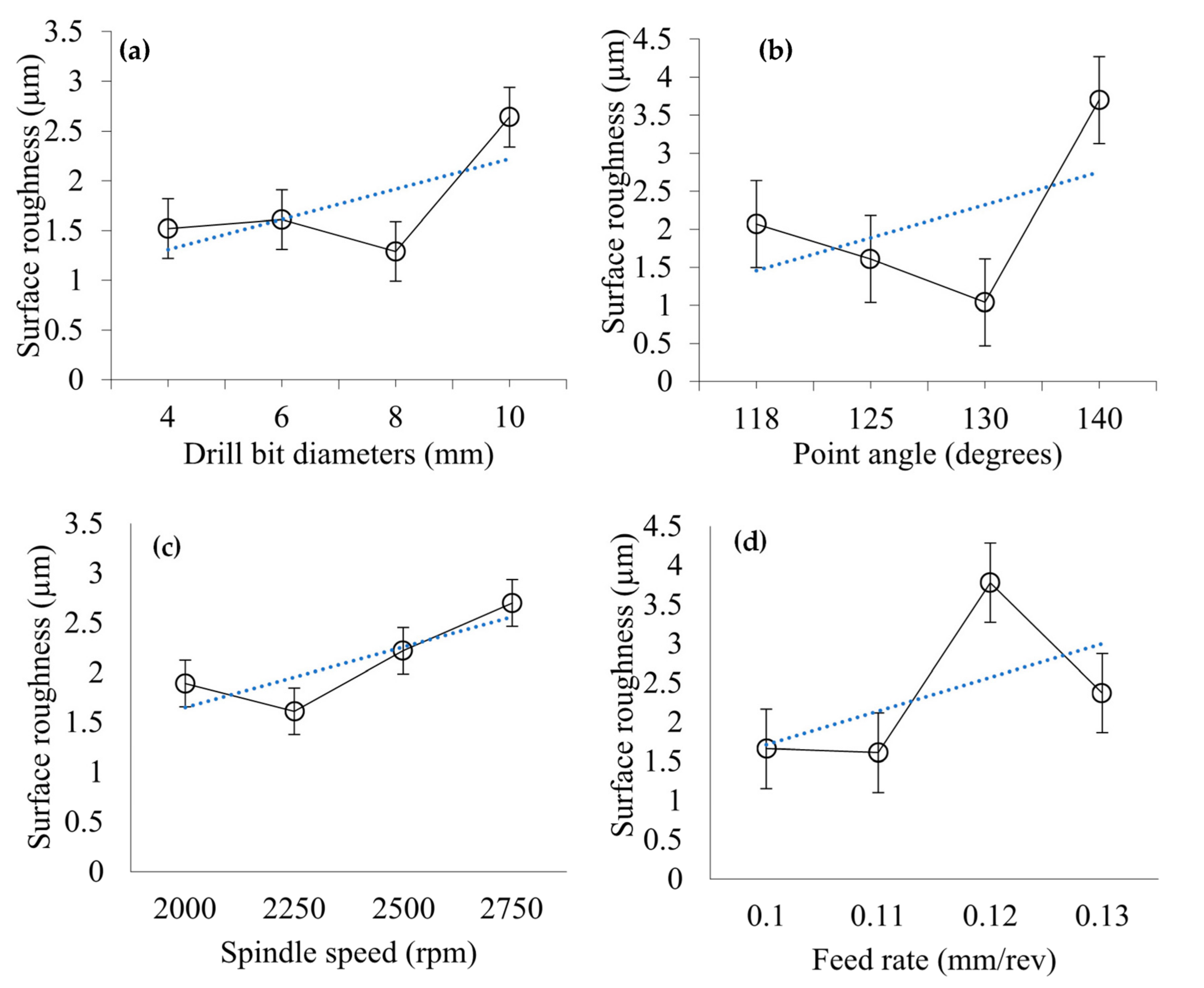 Materials 14 01699 g004
