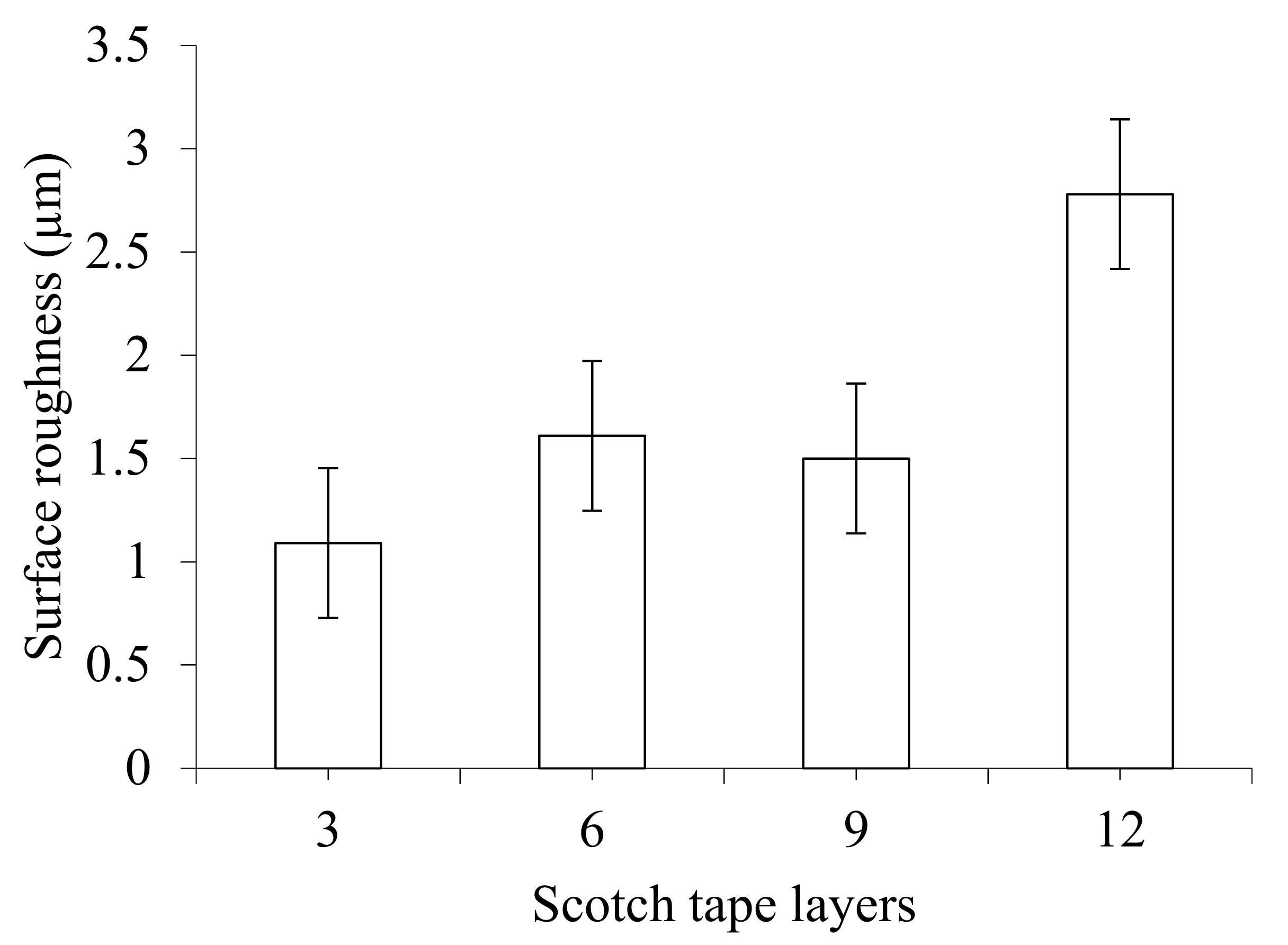 Materials 14 01699 g005