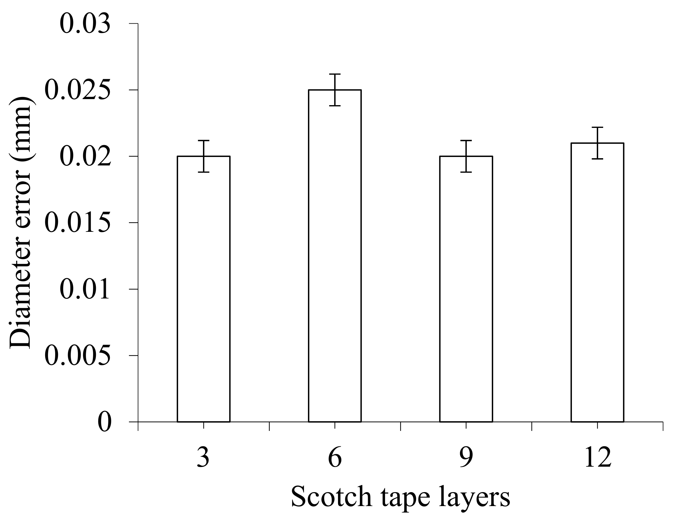Materials 14 01699 g009