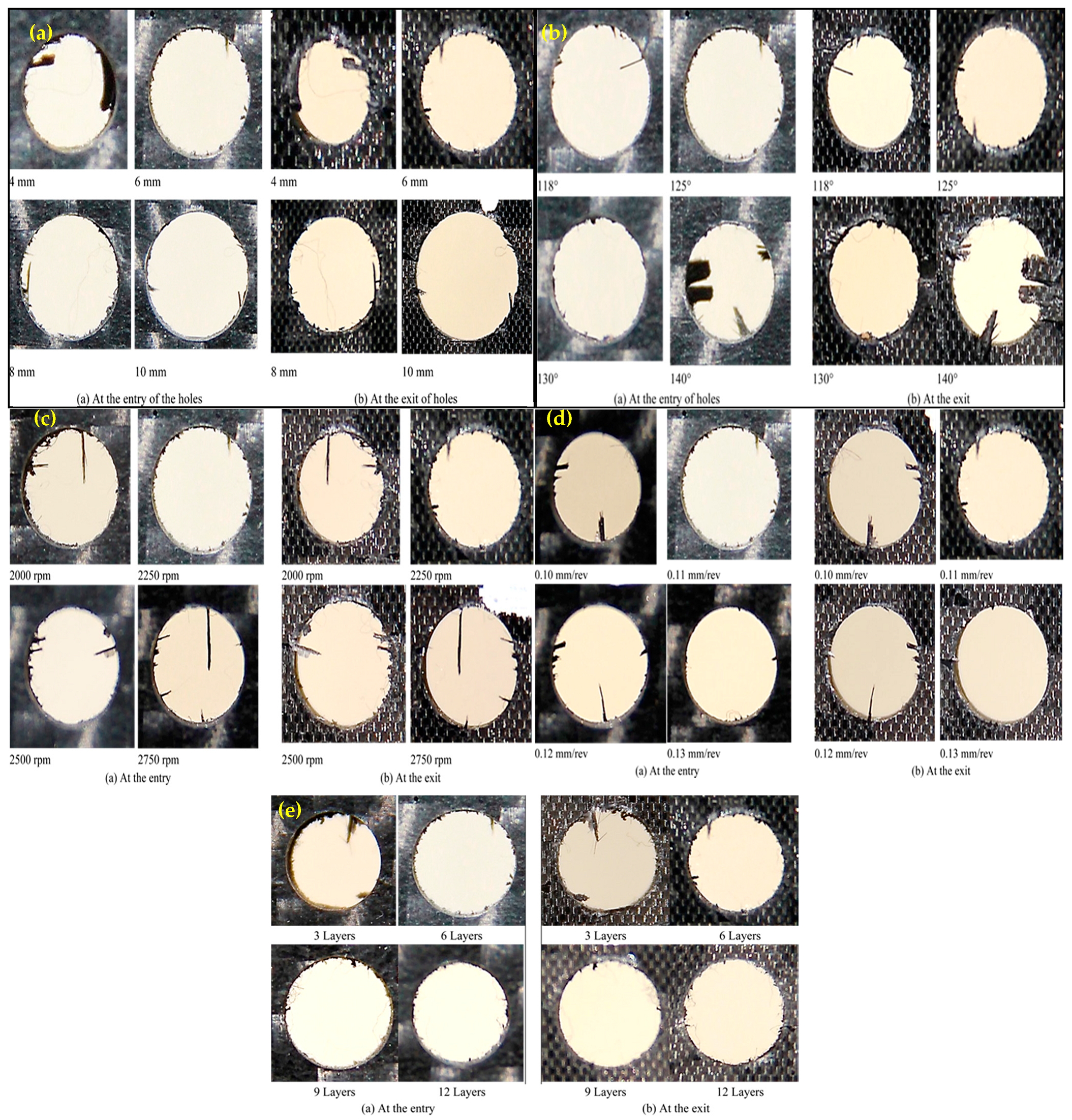 Materials 14 01699 g010