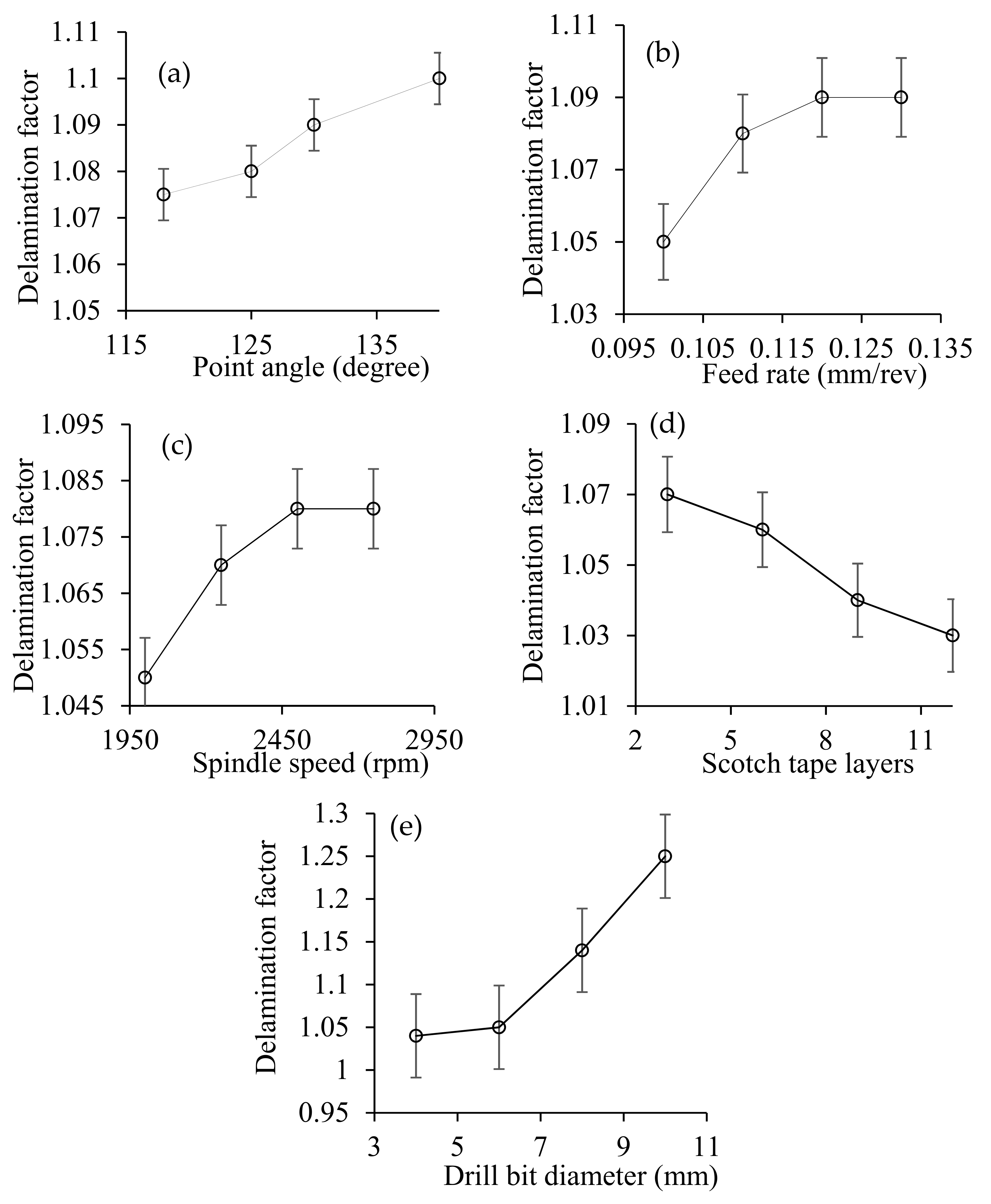 Materials 14 01699 g011