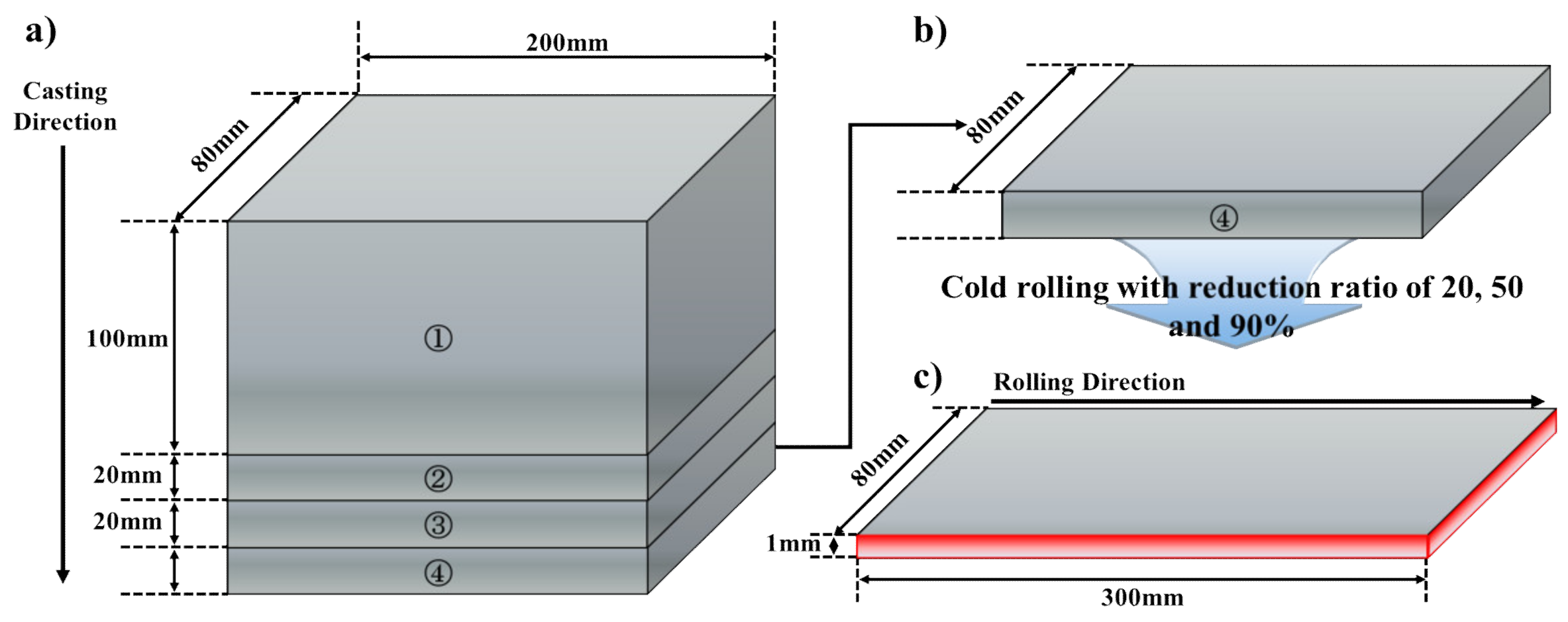 Materials 14 01701 g001 Materials 14 01701 g001